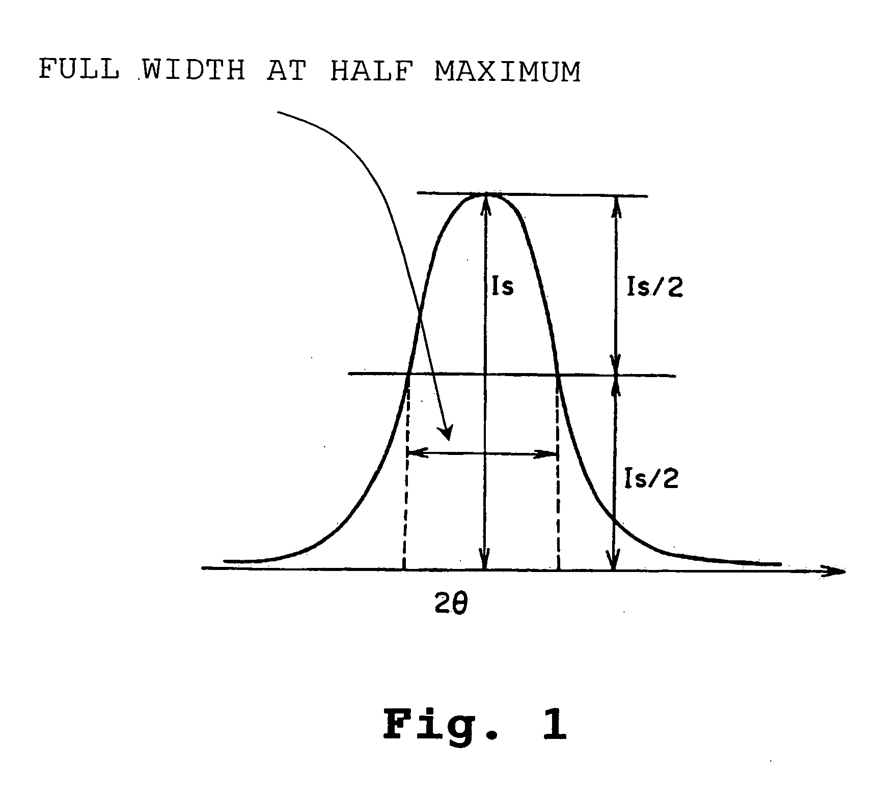 Zirconia sintered body and a method for producing the same