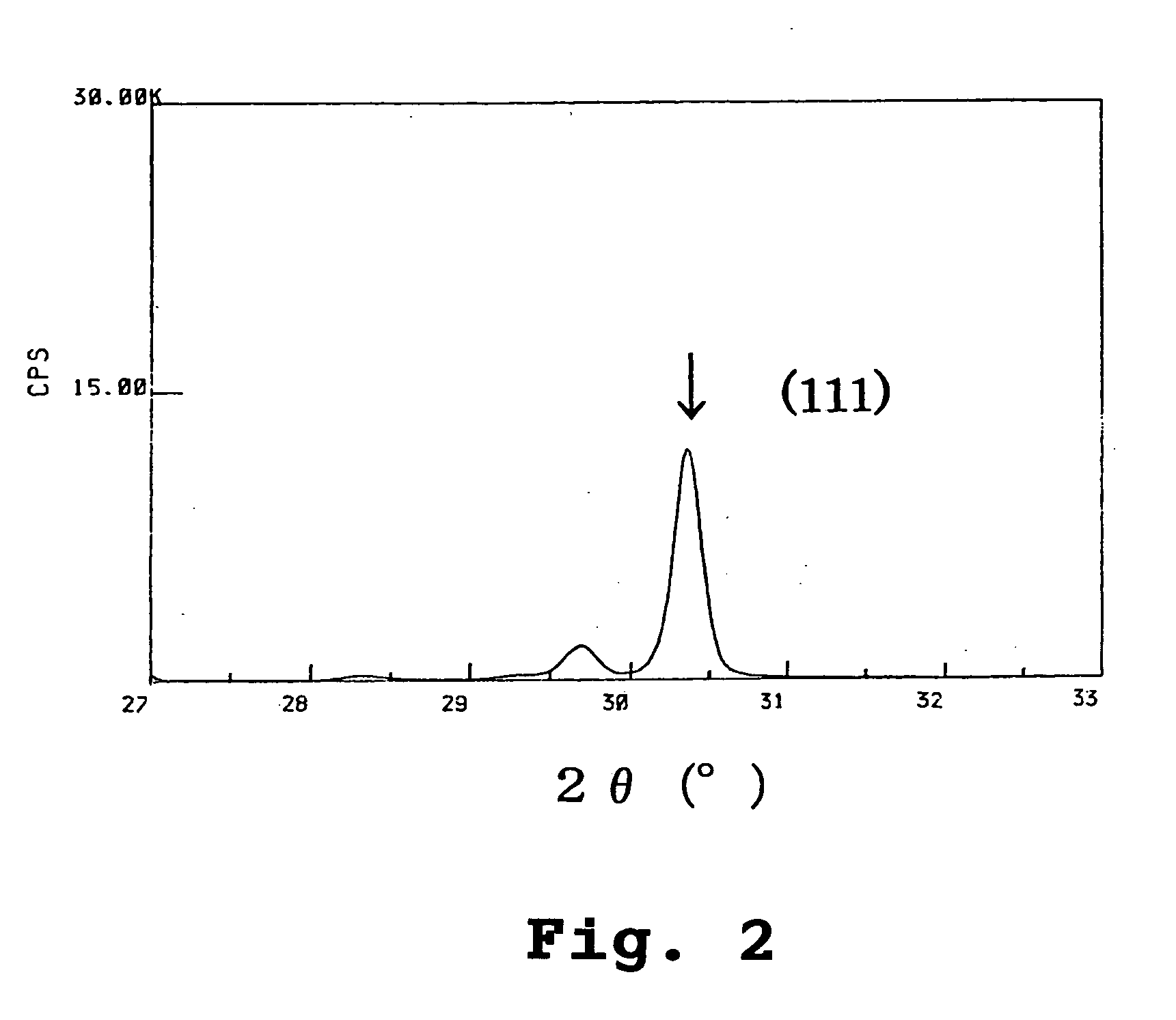 Zirconia sintered body and a method for producing the same