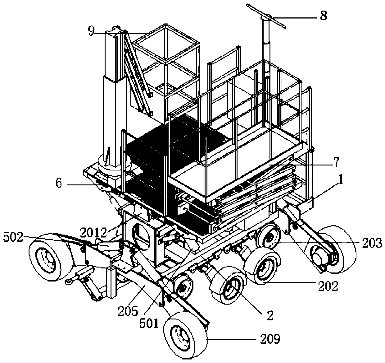 Control system of multifunctional high-altitude operation car for electric construction