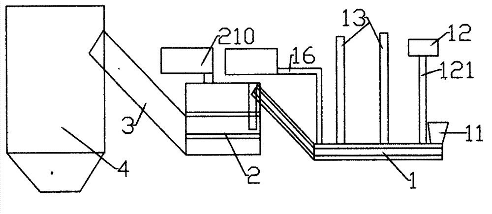 Processing method of rubbish or dirt