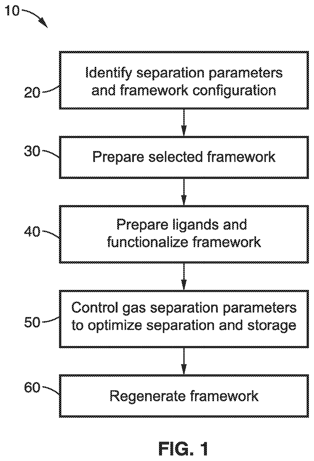 Cooperative chemical adsorption of acid gases in functionalized metal-organic frameworks