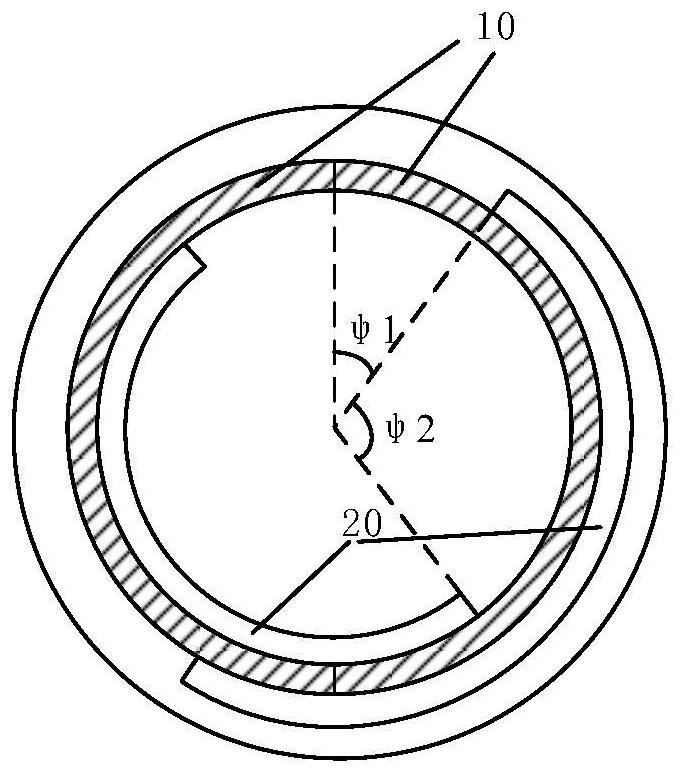 Multi-group vernier code disc, photoelectric encoder and light source position resolving method