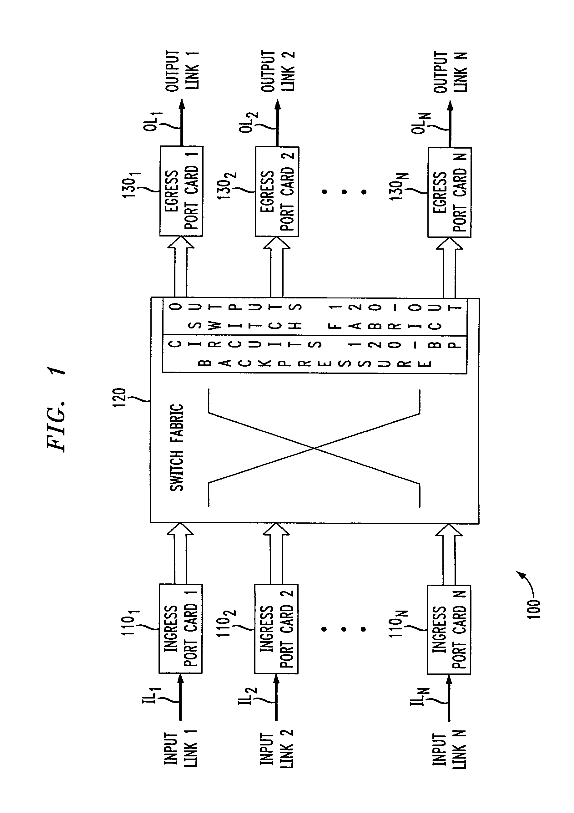 Method and apparatus for providing differentiated Quality-of-Service guarantees in scalable packet switches