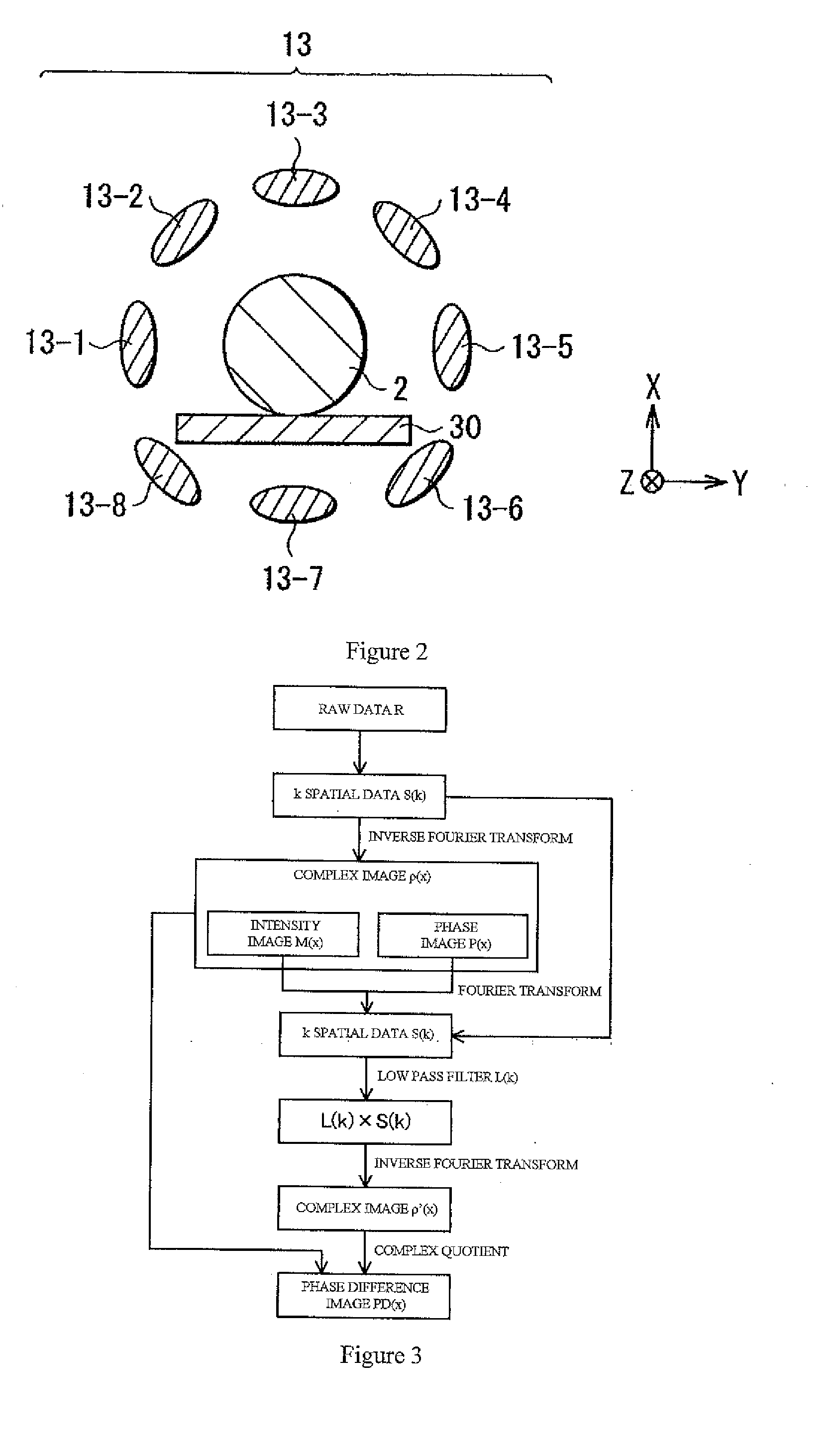 Image analysis device, image analysis method, and image analysis programme