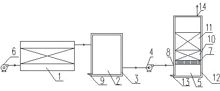 Composite filler for biological filter and its biological deodorization method and device