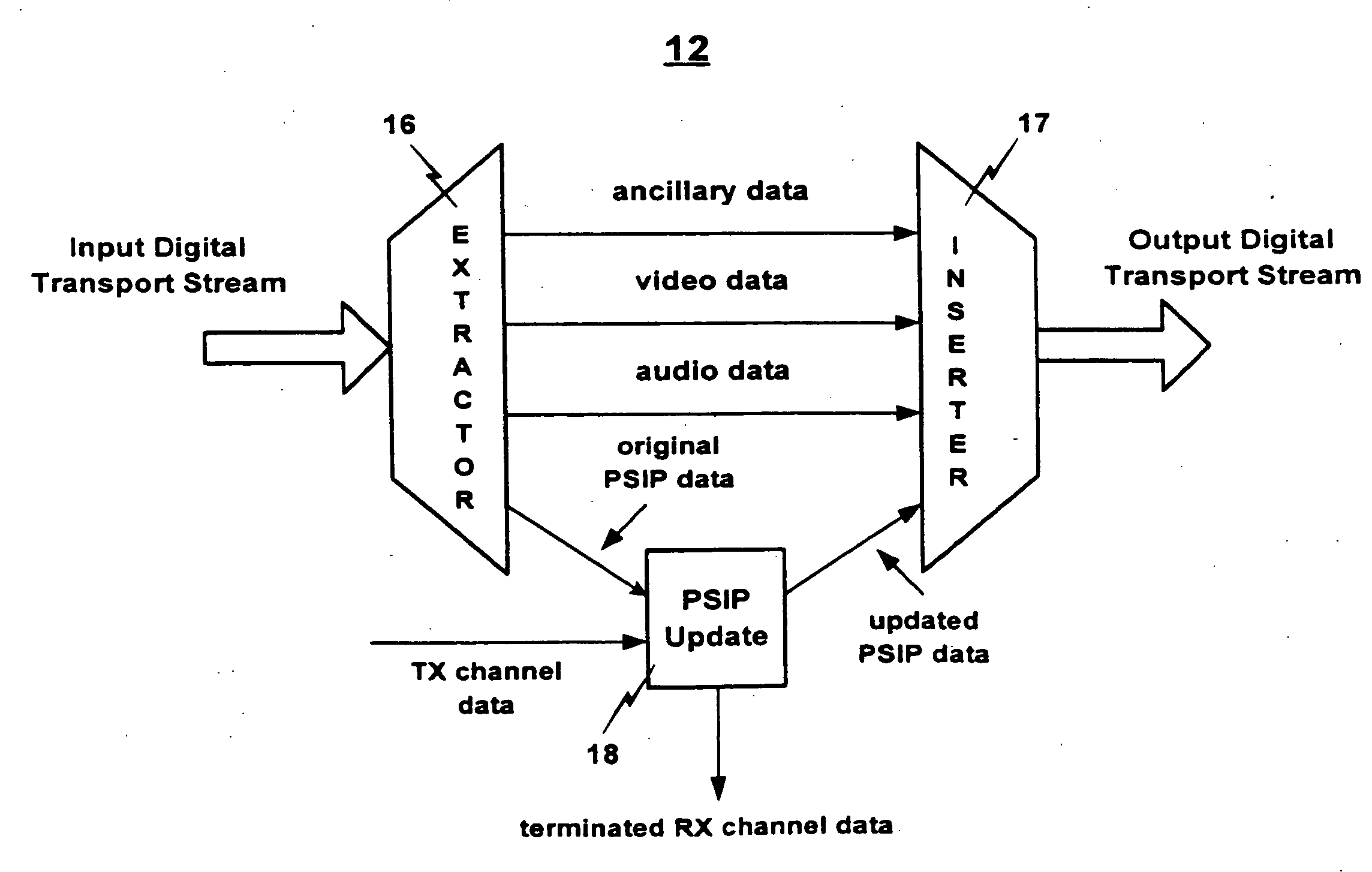 Digital television translator with PSIP update