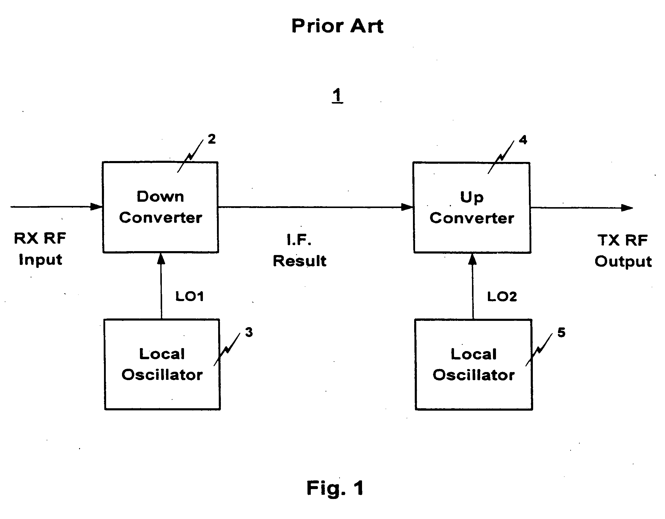 Digital television translator with PSIP update