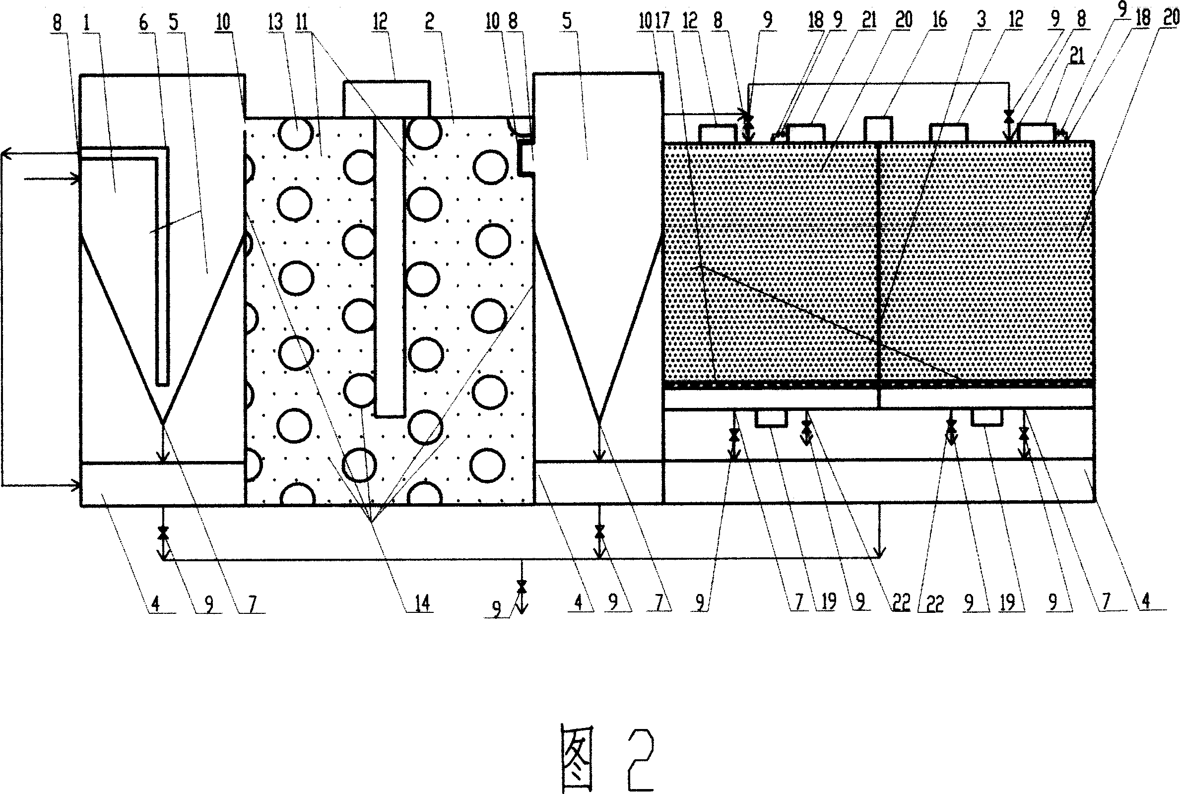 Method and apparatus for quickly and deeply purifying air or water or other fluid at low cost