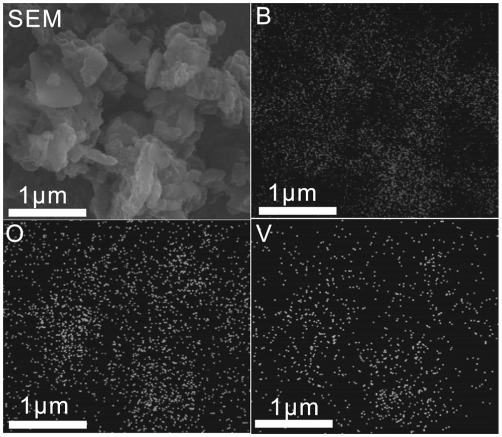 Vanadium oxide-loaded boron fuel with high energy density and impregnation preparation method thereof