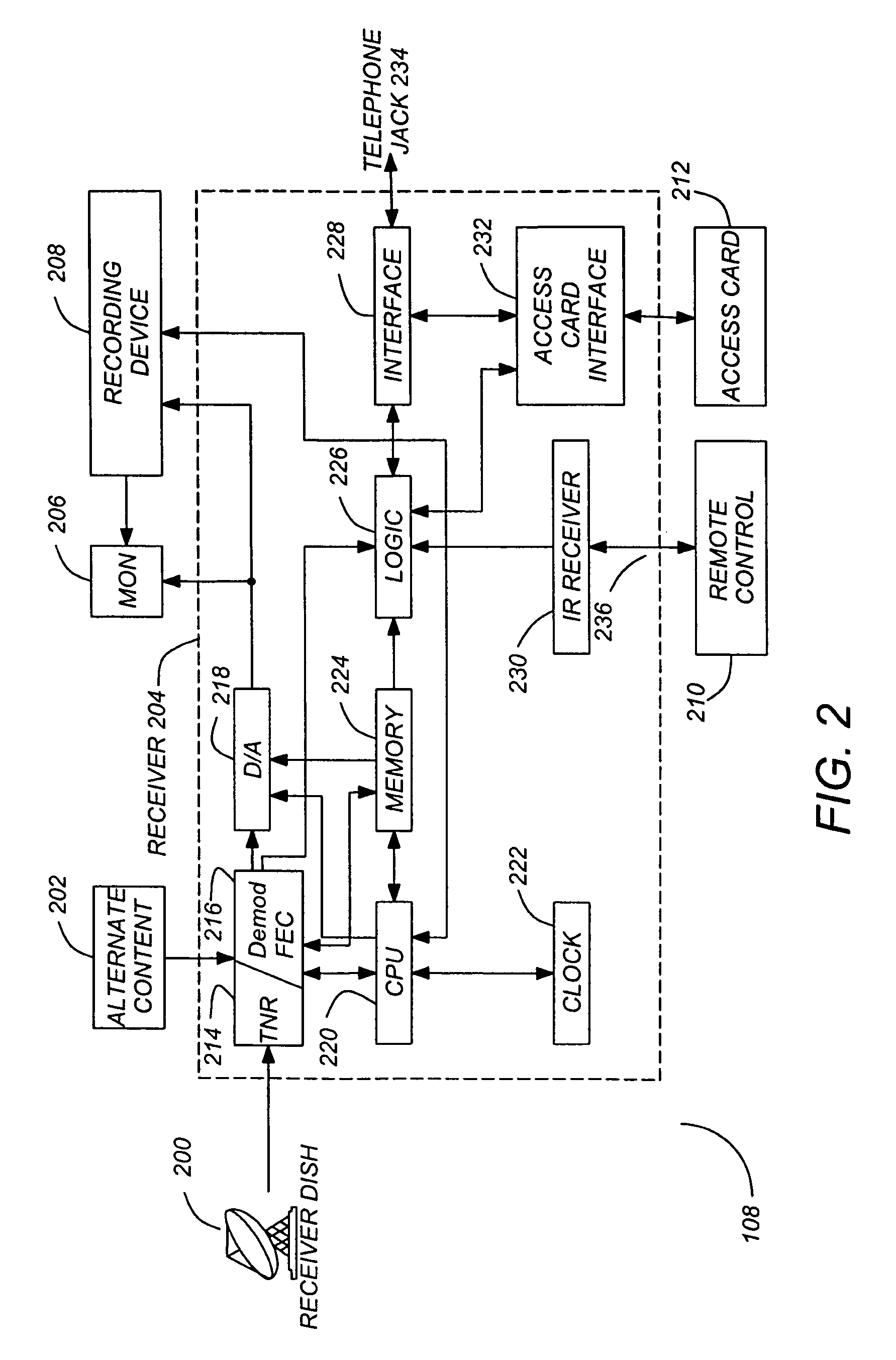 Methods and apparatuses for determining scrambling codes for signal transmission