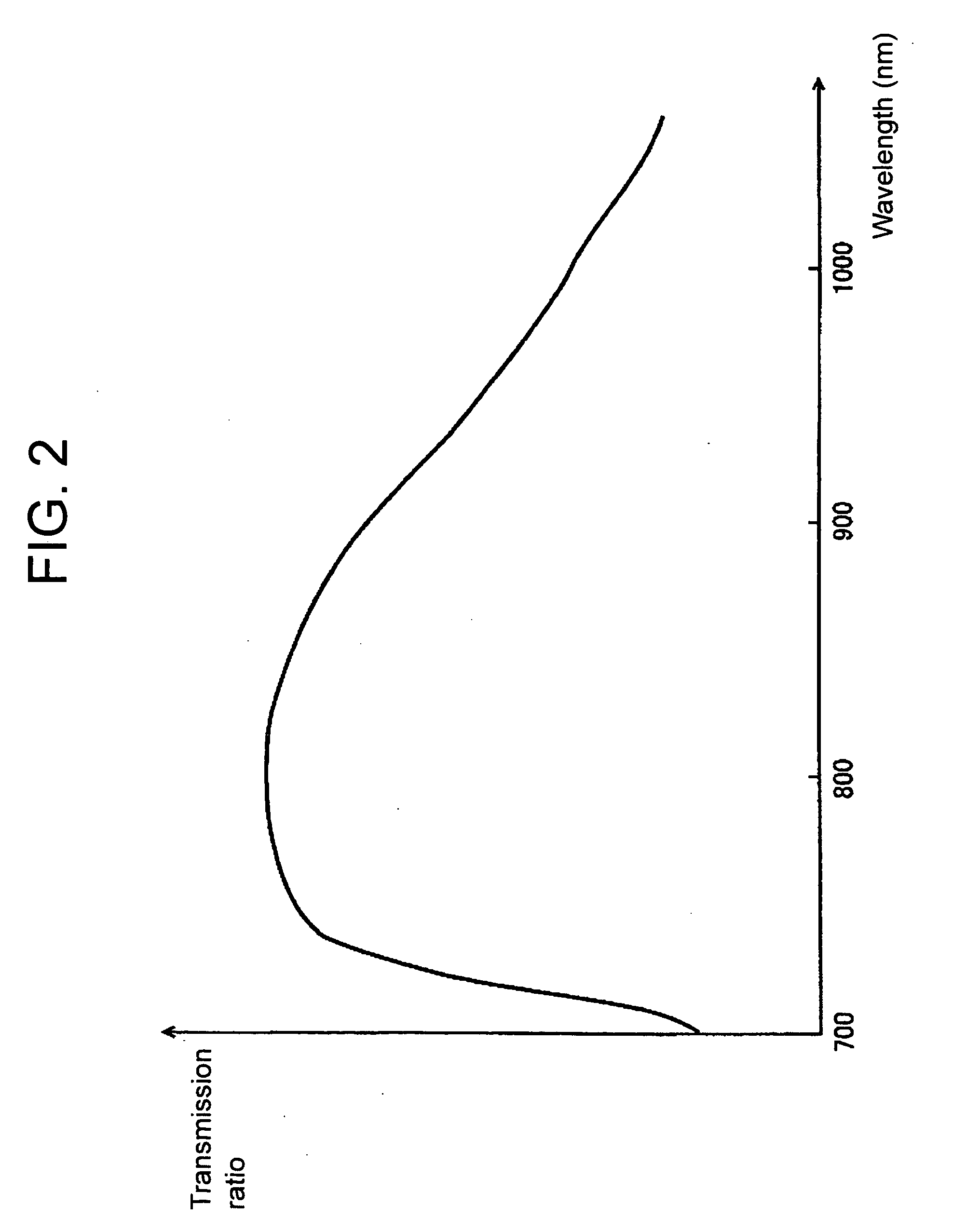 Infrared imaging apparatus