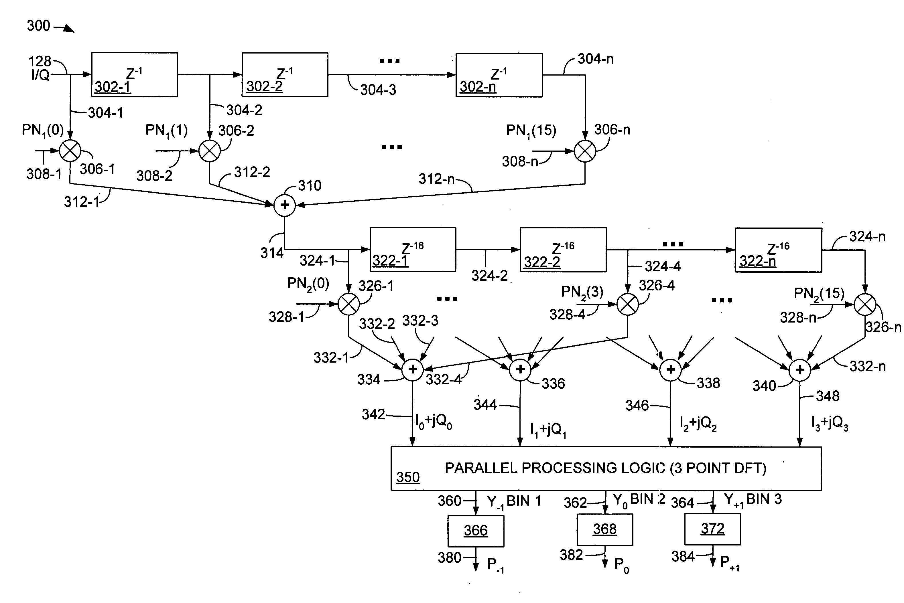 Multiple simultaneous frequency and code acquisition for a code division multiple access (CDMA) communication system