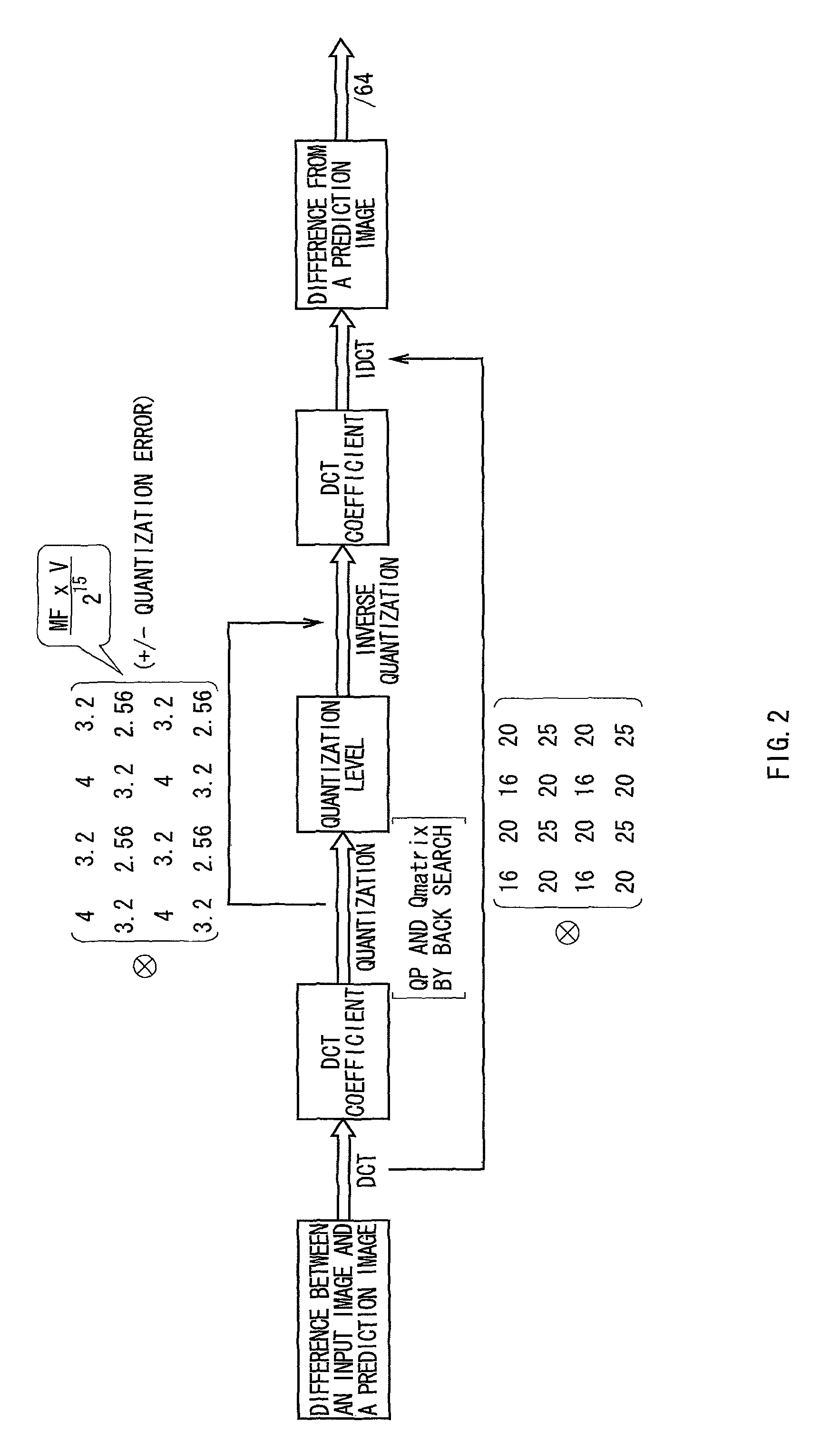 Image processing device and image processing method