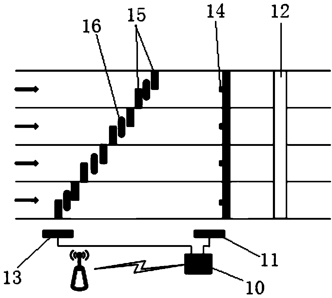 High-speed pre-inspection system