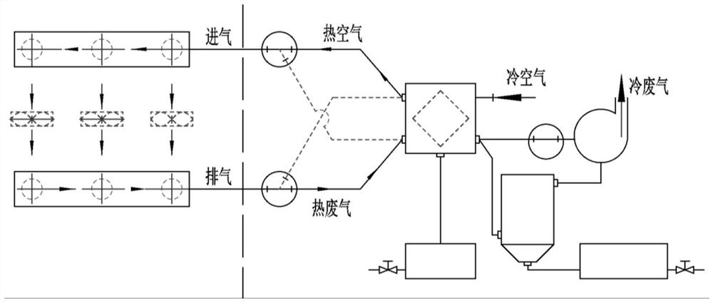 Device for wood drying chamber heat energy recovery and VOC treatment