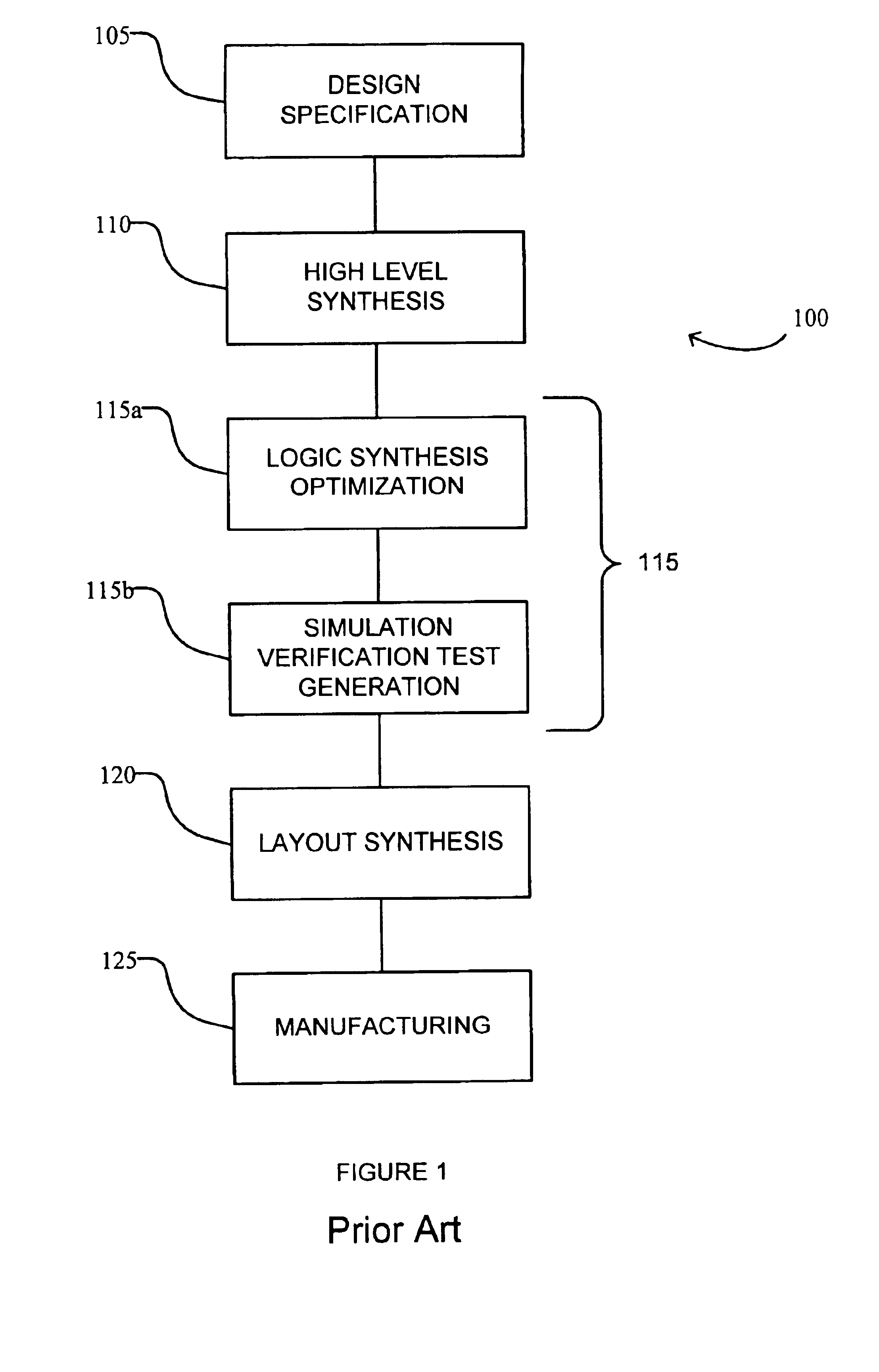 Split and merge design flow concept for fast turnaround time of circuit layout design