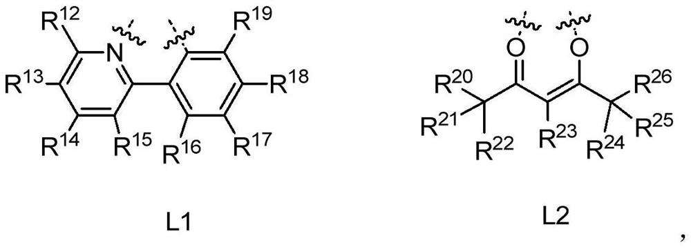 Organic electrophosphorescent light-emitting material and application thereof