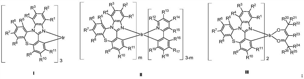 Organic electrophosphorescent light-emitting material and application thereof