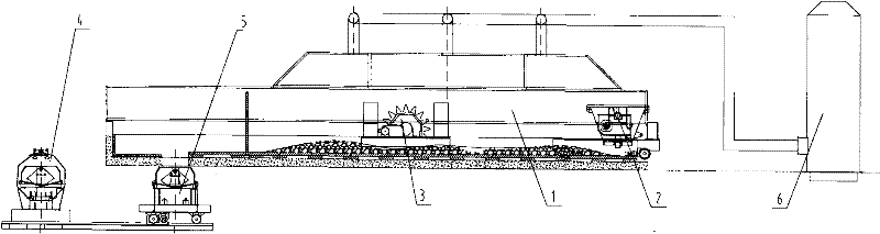 Waste-heat pressure closed-loop thermal treatment method for molten steel slag