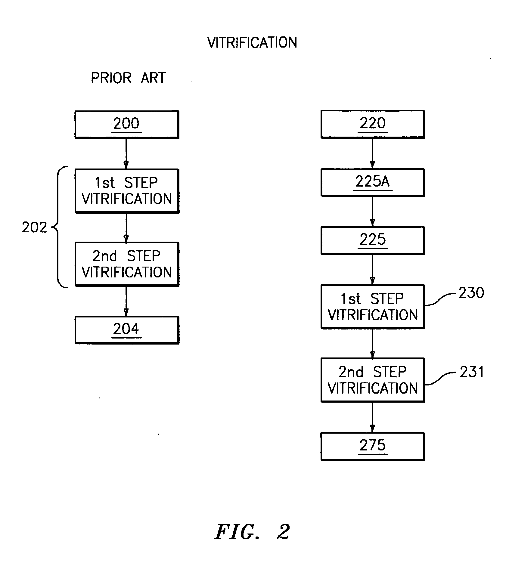 Media solutions and methods for cryopreservation and thawing of in vitro fertilization specimens