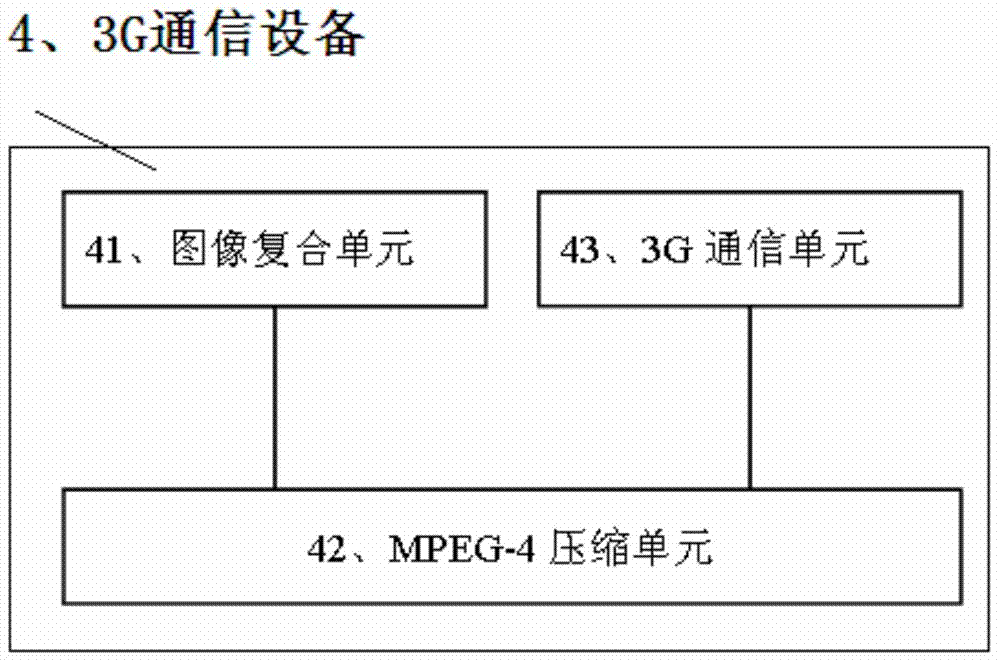 Jamming index detecting method for traffic intersection before signal lamps