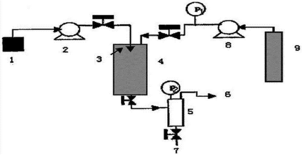 Stable loteprednol etabonate and tobramycin compound composition