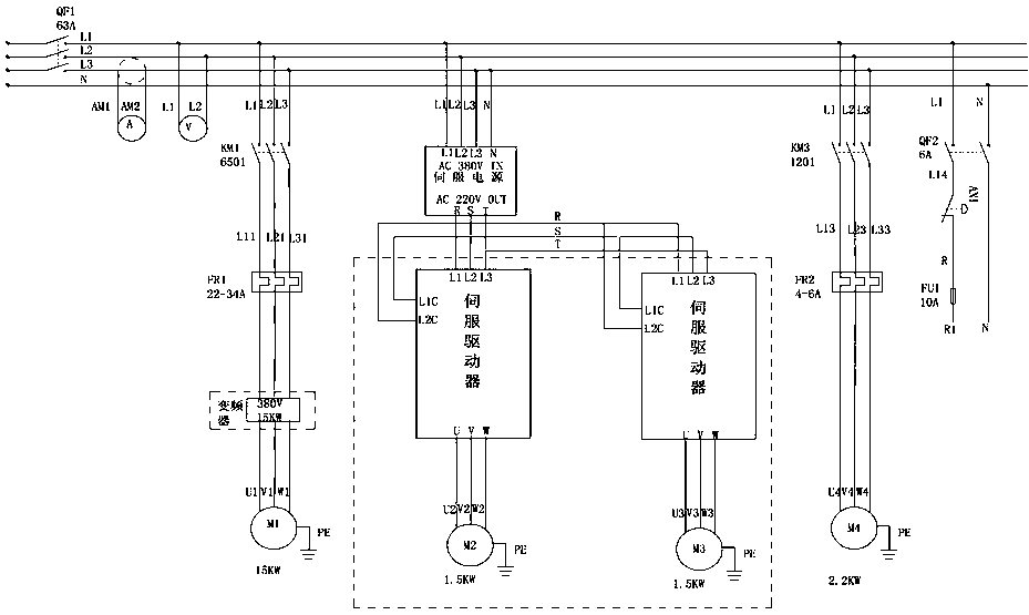 An infrared servo bridge cutting machine control system