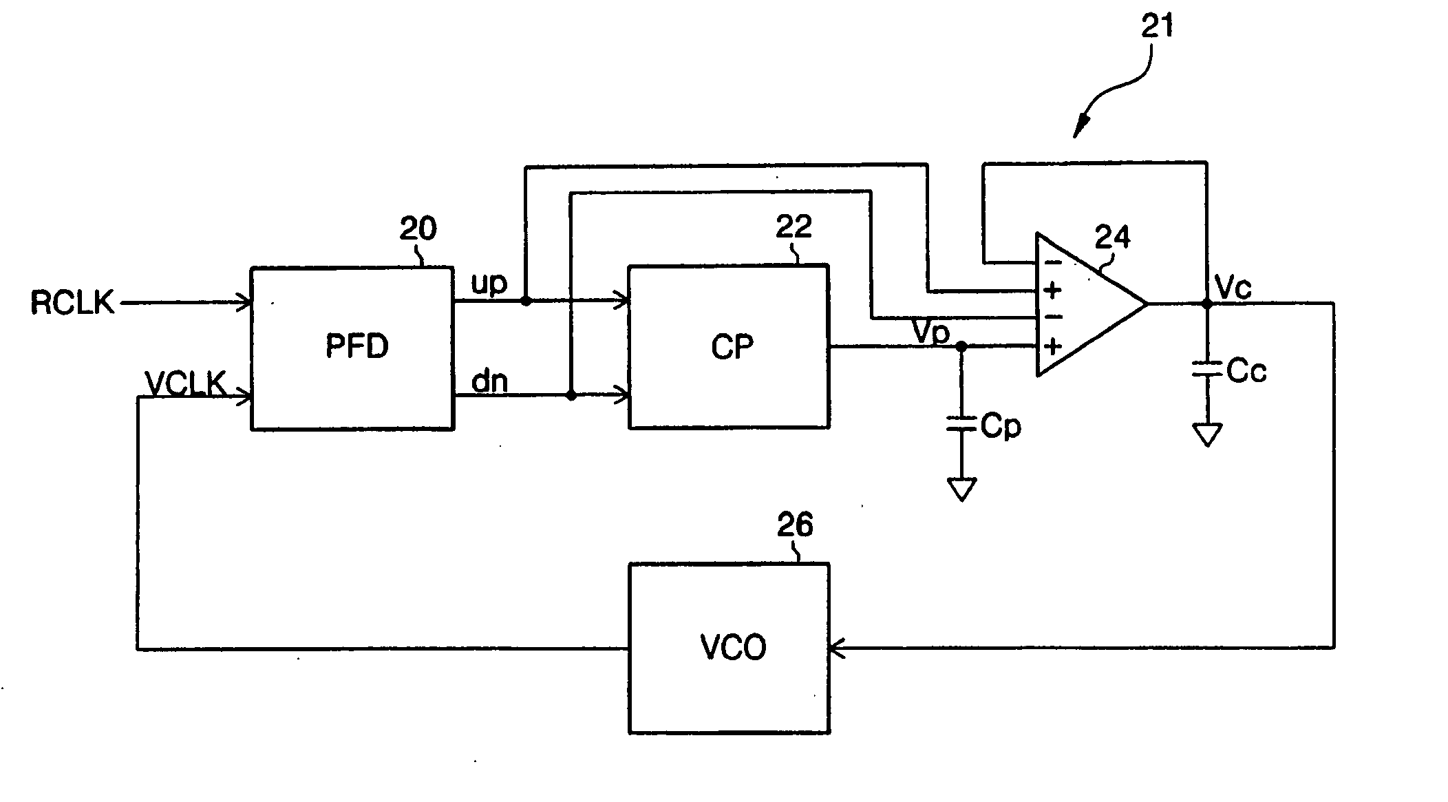 Phase locked loop with adaptive loop bandwidth