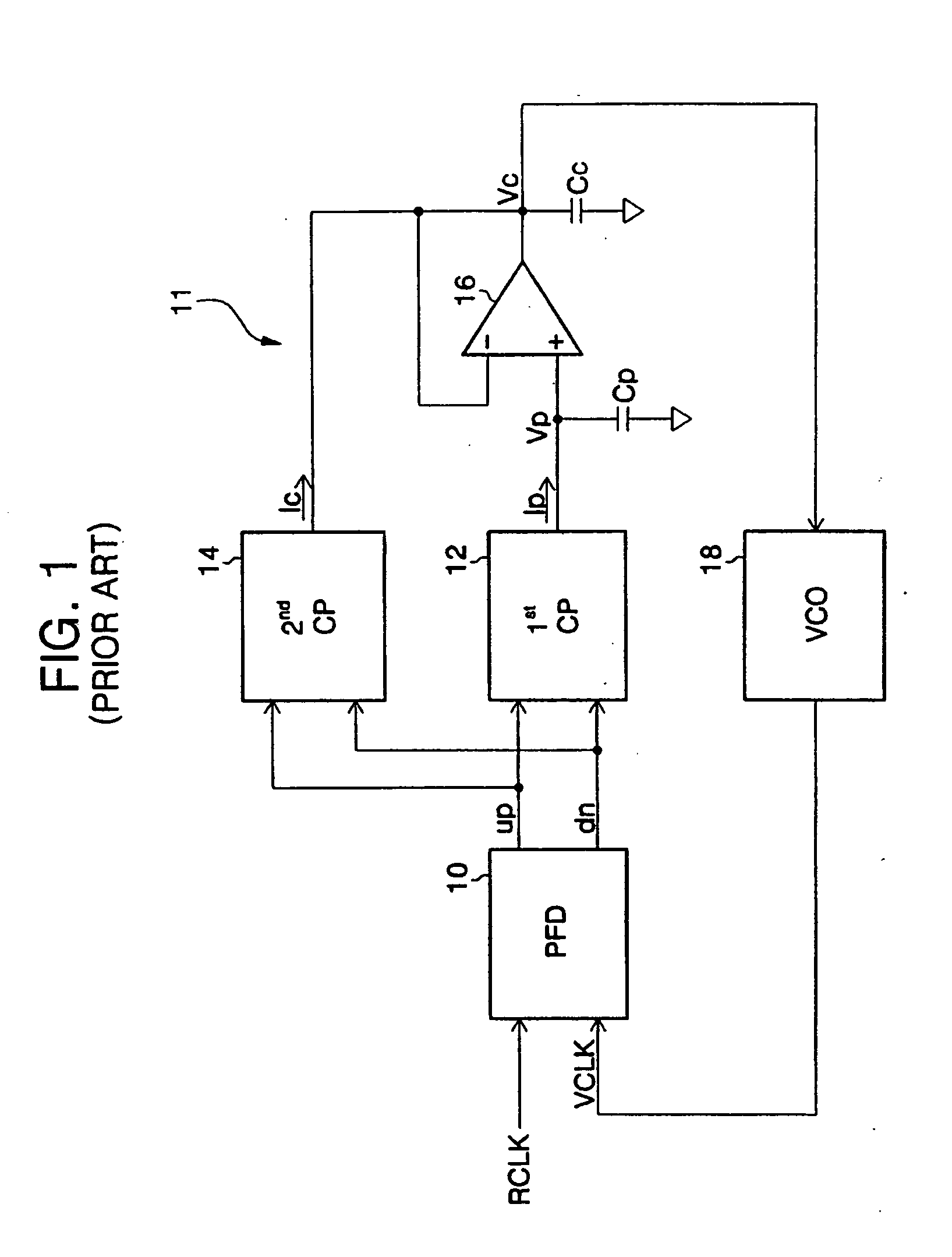 Phase locked loop with adaptive loop bandwidth