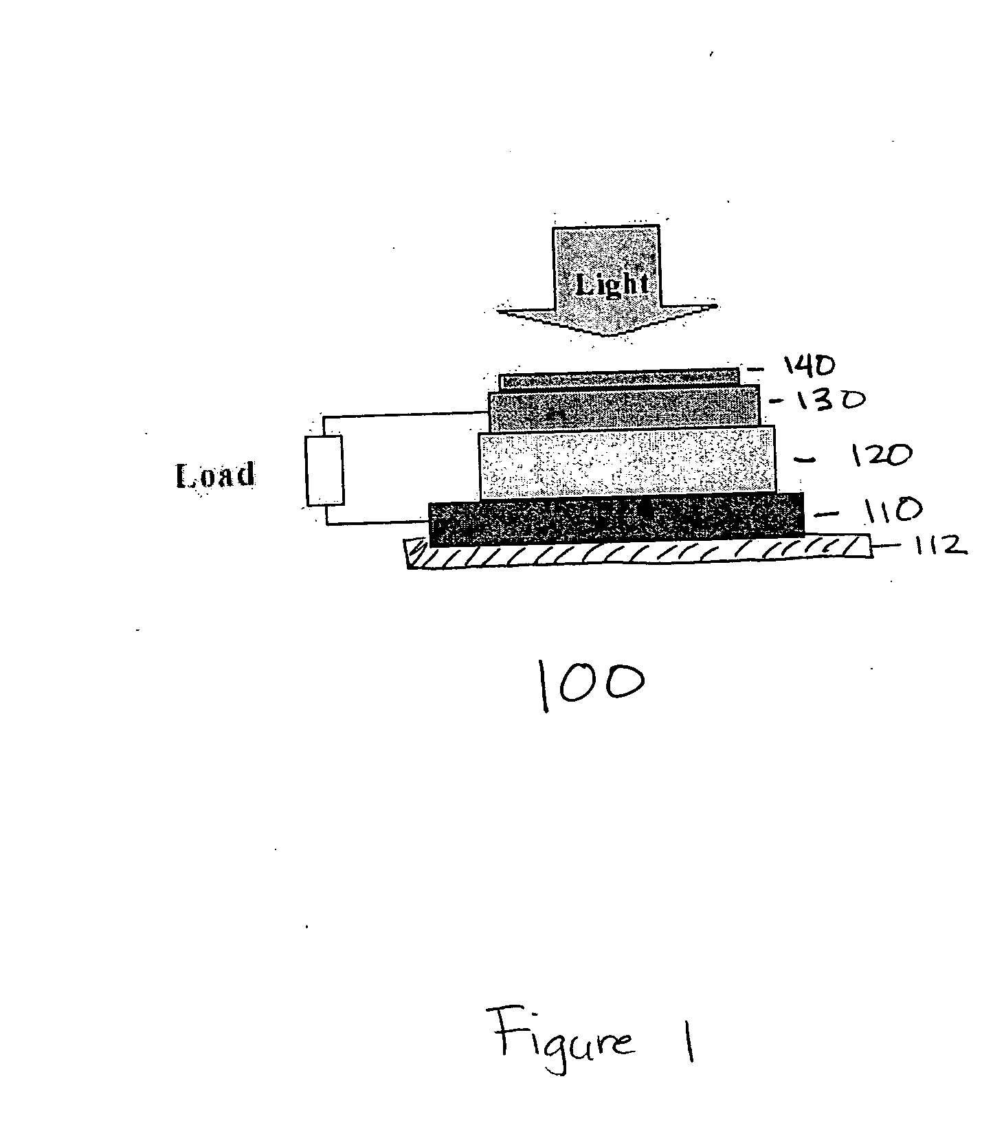 Self-assembly methods for the fabrication of McFarland-Tang photovoltaic devices