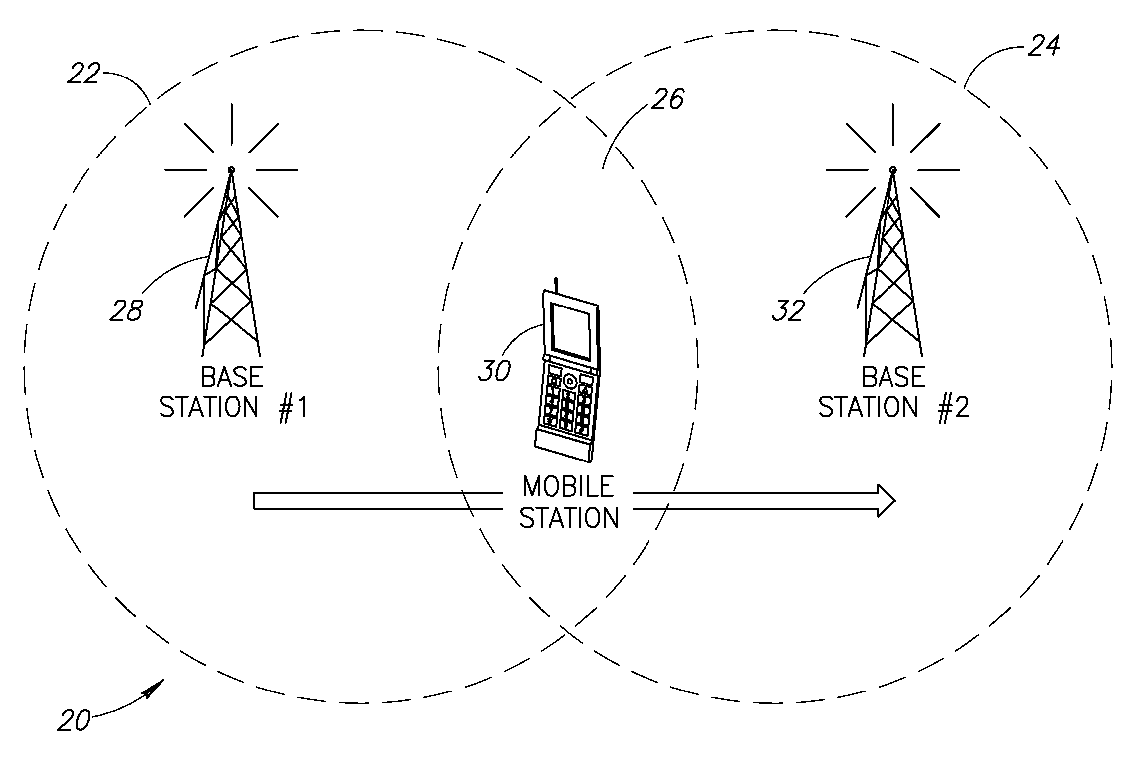 Autonomous anonymous association between a mobile station and multiple network elements in a wireless communication system