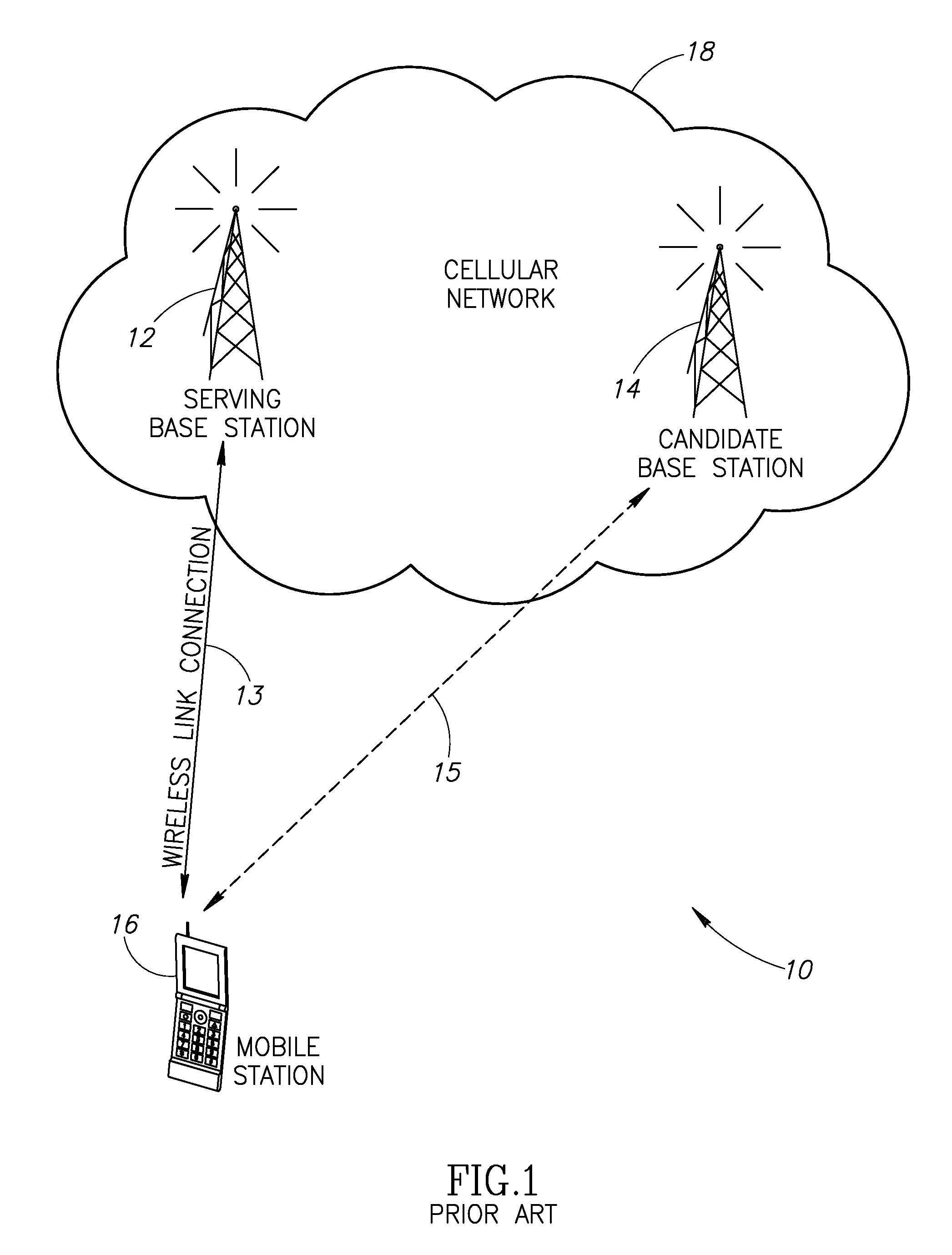 Autonomous anonymous association between a mobile station and multiple network elements in a wireless communication system