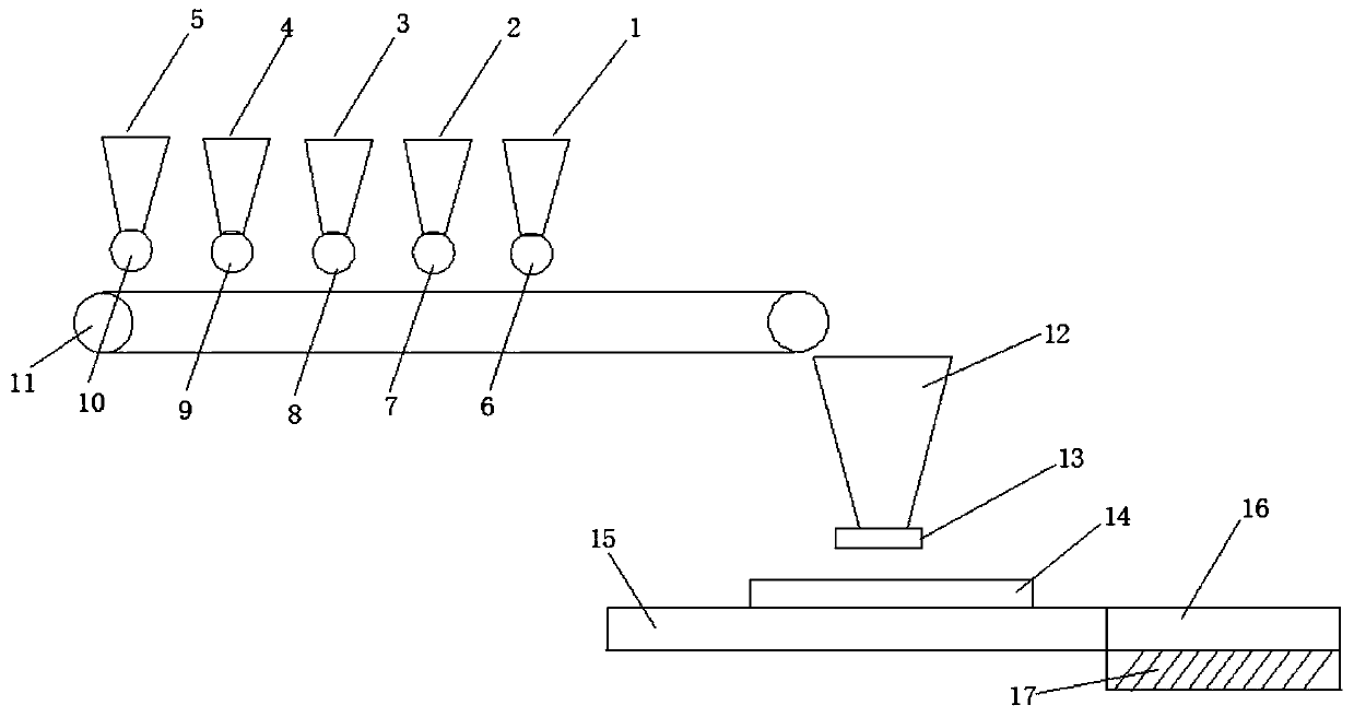 Preparation method and preparation device of marble tiles with entire-body textures