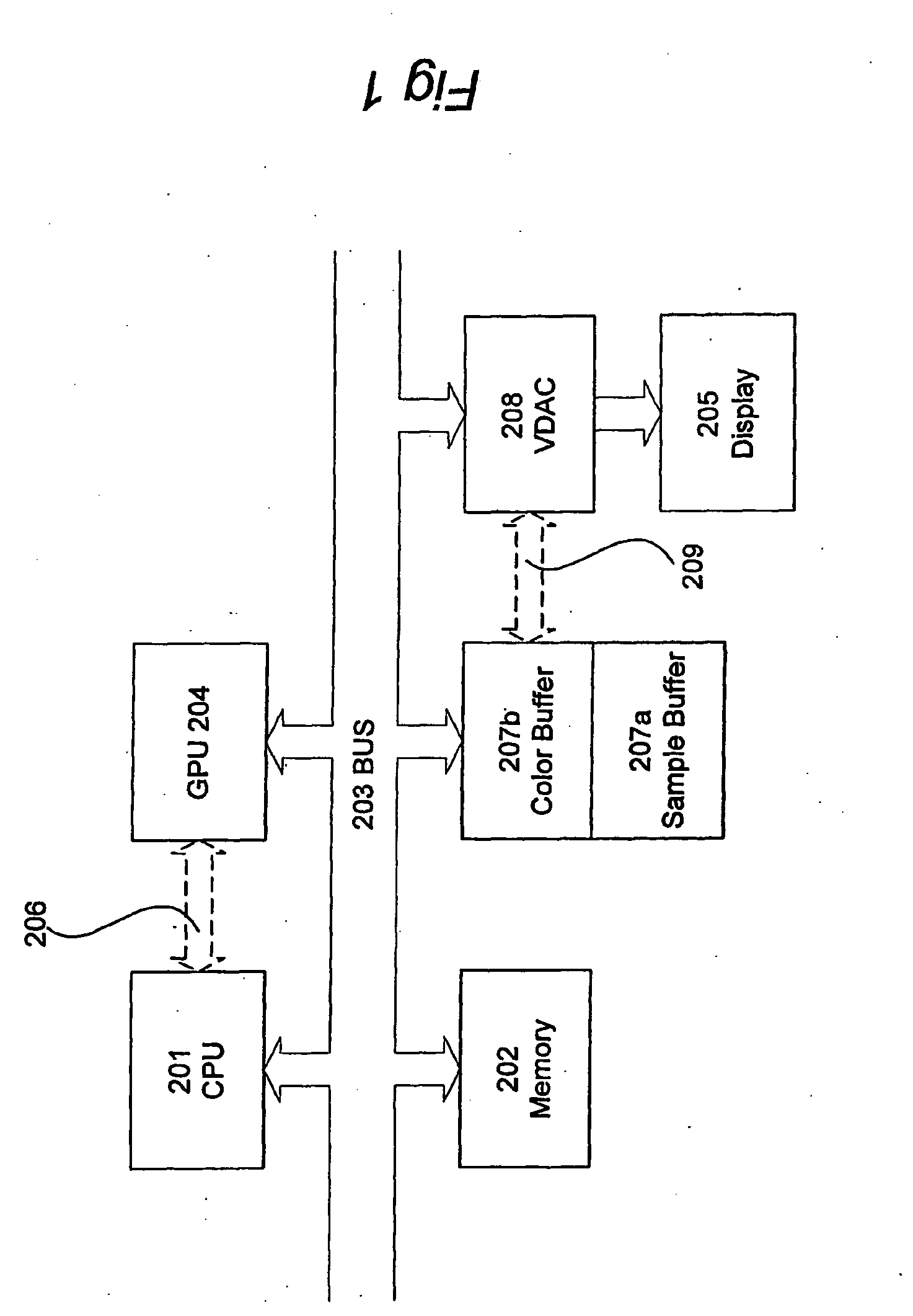 Low-cost supersampling rasterization