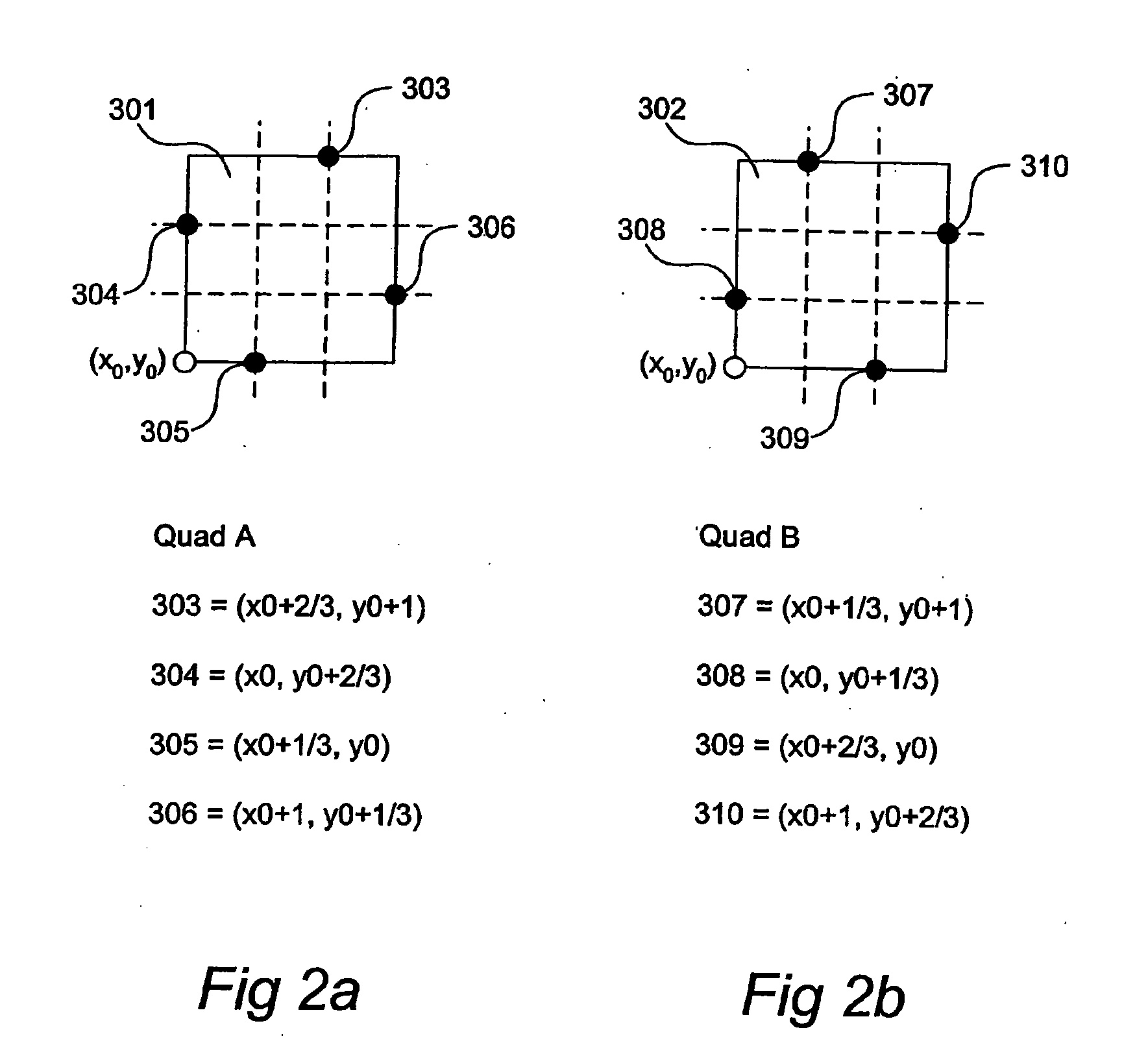 Low-cost supersampling rasterization