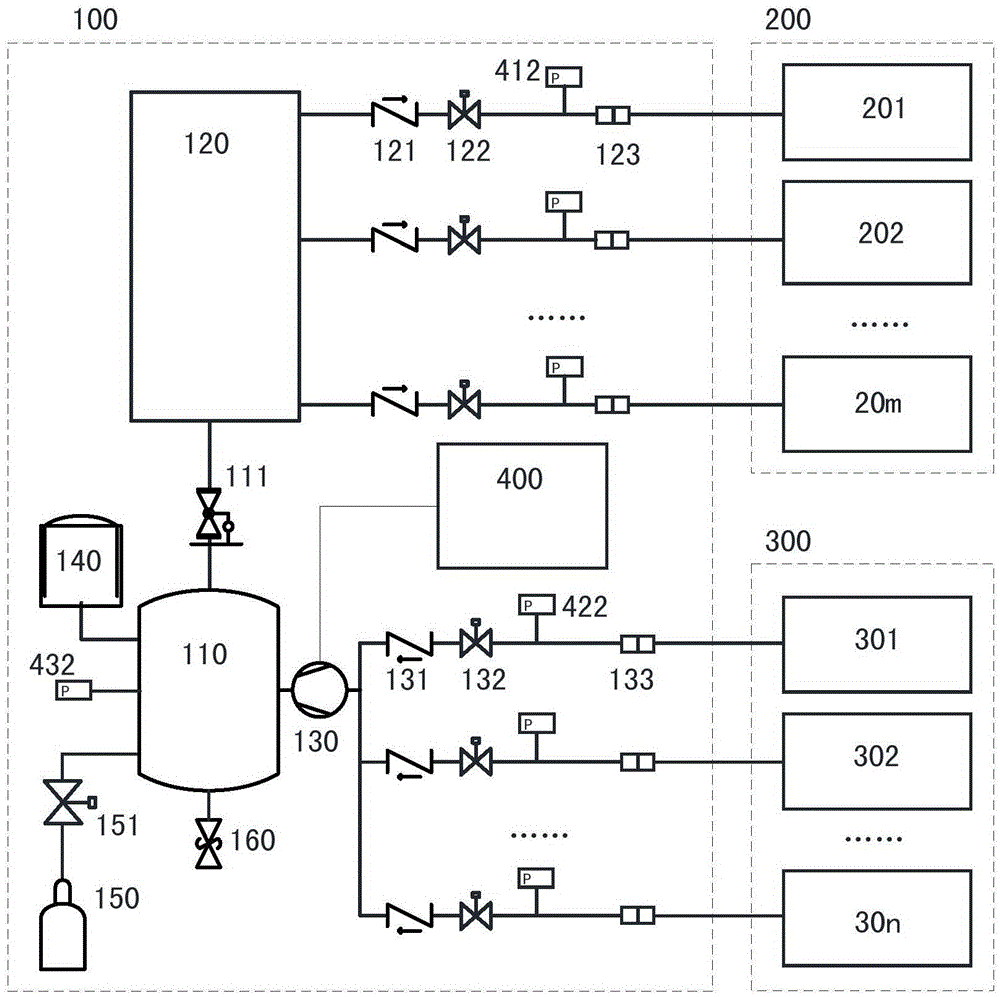 A kind of heat pump-refrigeration unit nitrogen charging and pressure maintaining leak detection equipment and control method thereof