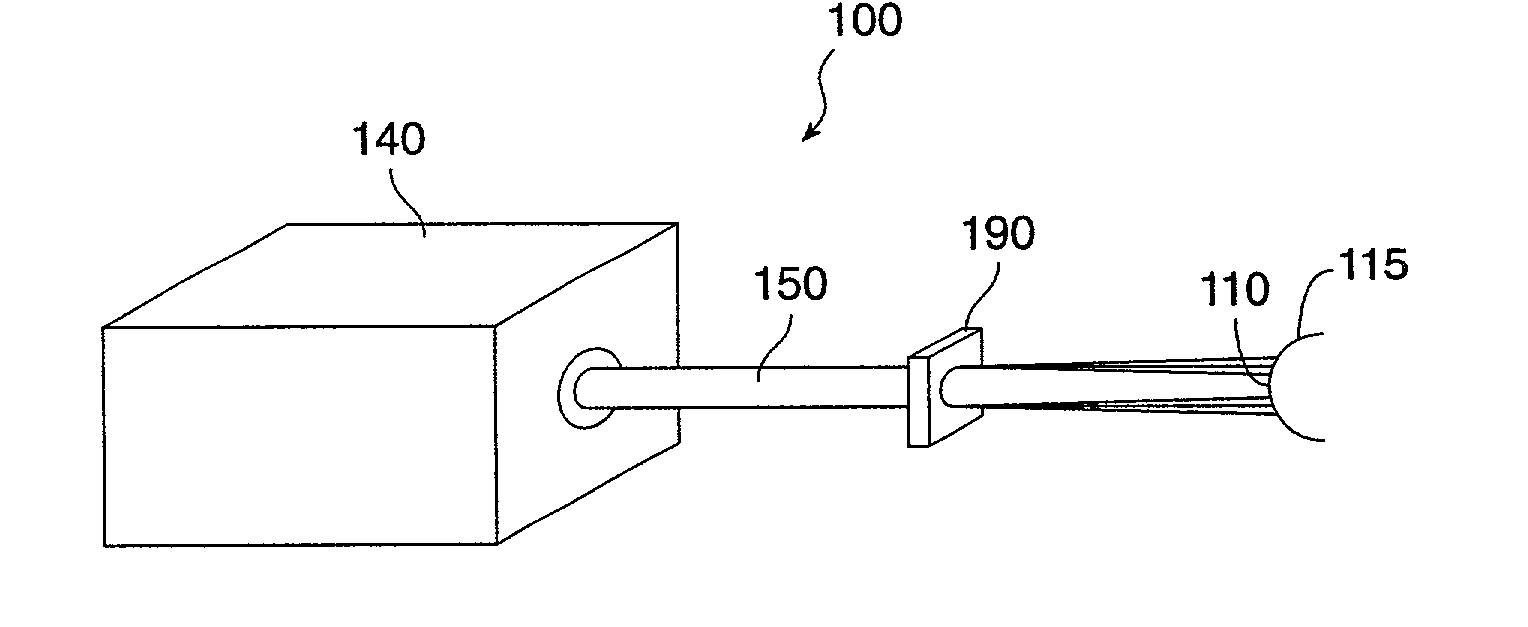 Multiple beam laser sculpting system and method