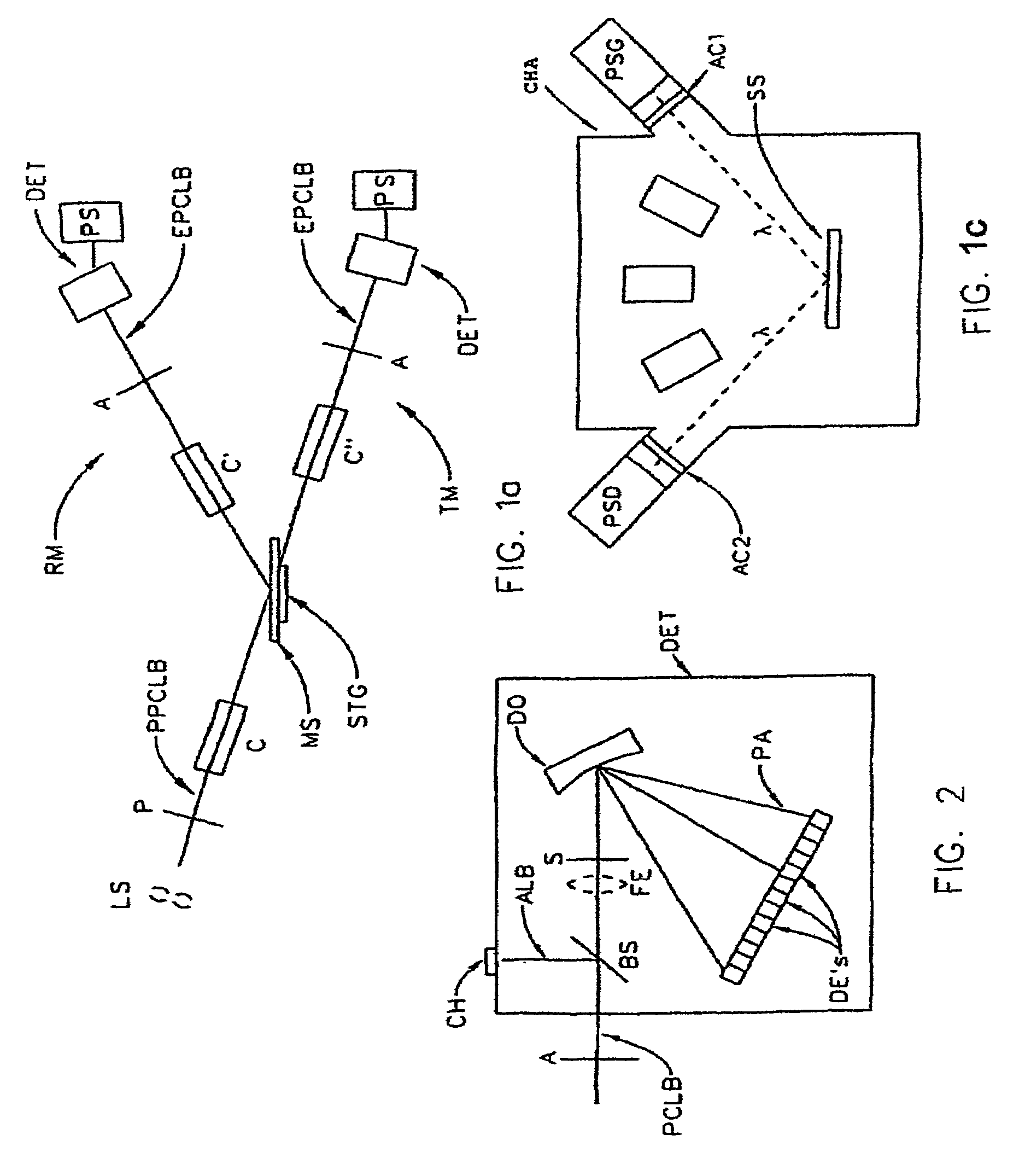 Spectroscopic ellipsometer and polarimeter systems