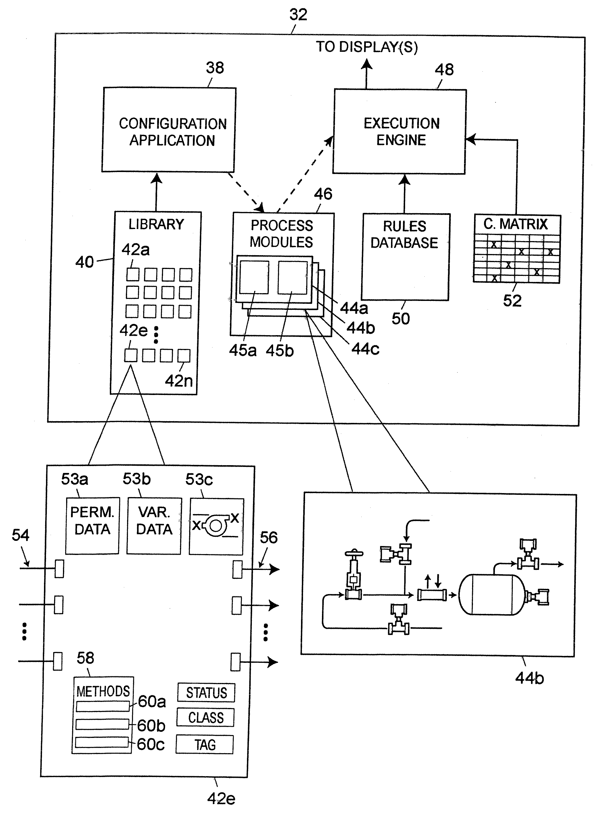 Smart Process Modules and Objects in Process Plants