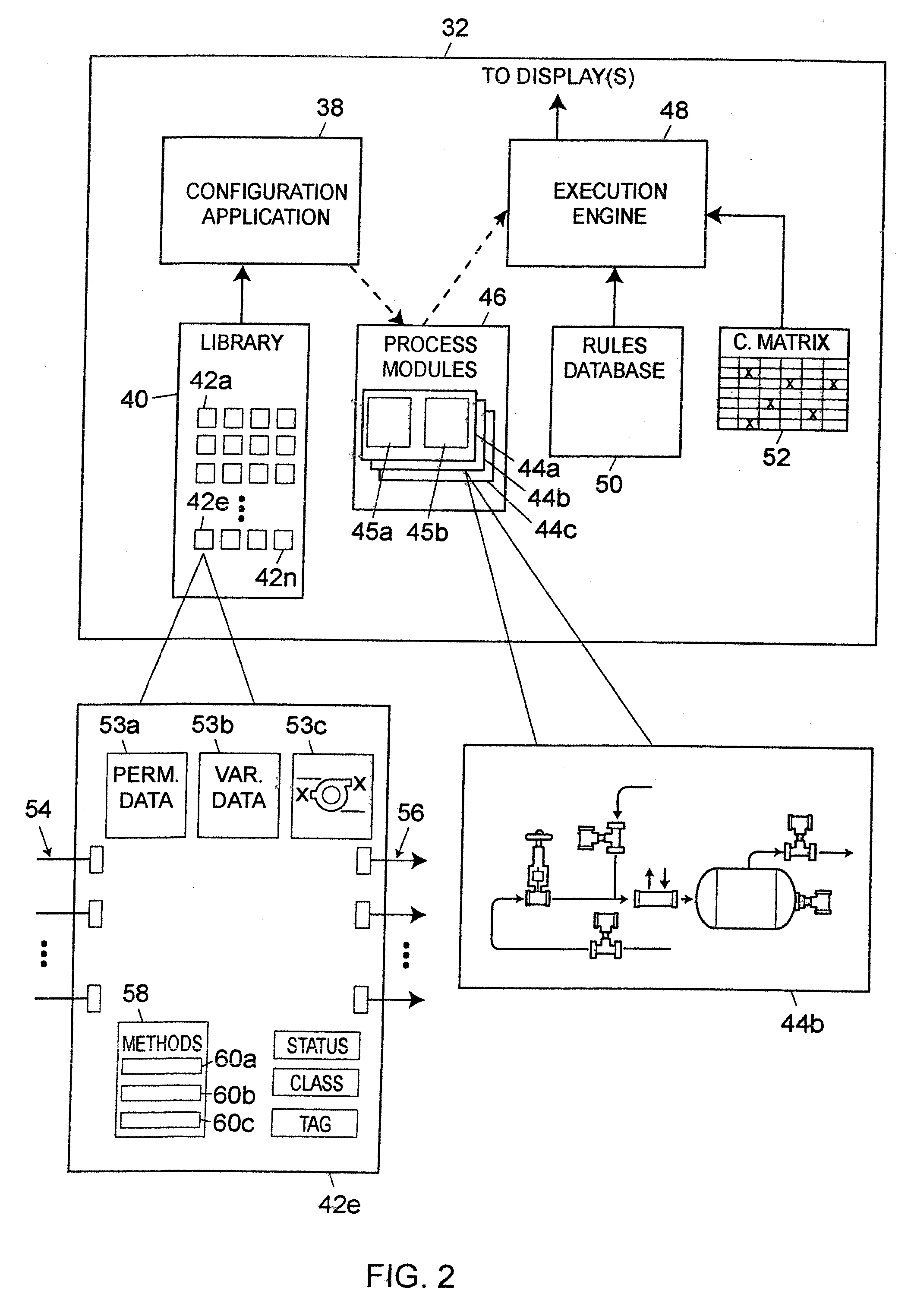 Smart Process Modules and Objects in Process Plants