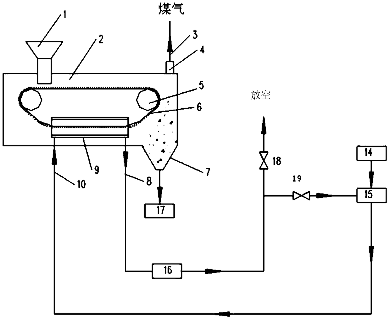 A pulverized coal upgrading pyrolysis device and upgrading pyrolysis process