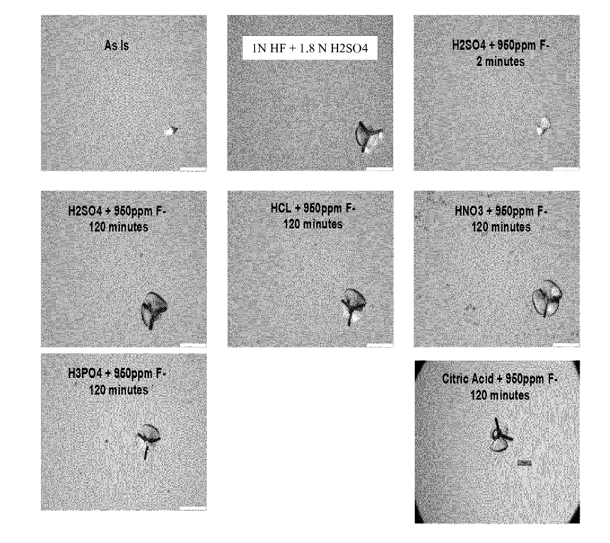 Acid strengthening of glass