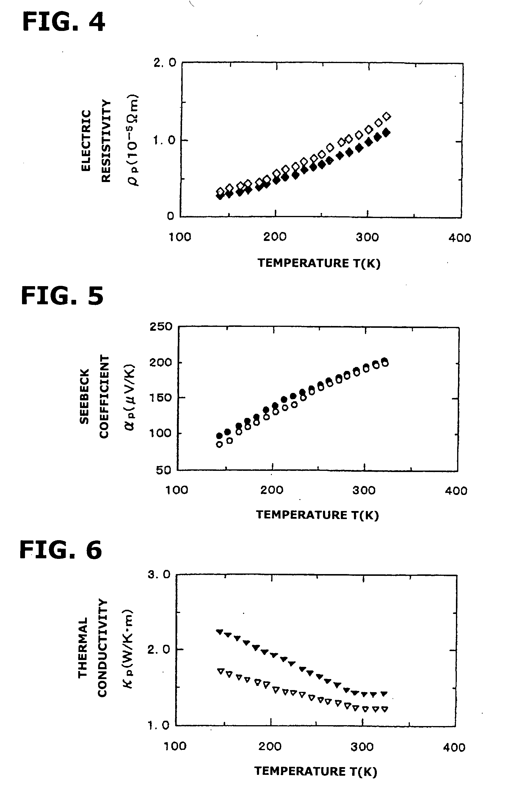 Structure of Peltier Element or Seebeck Element and Its Manufacturing Method