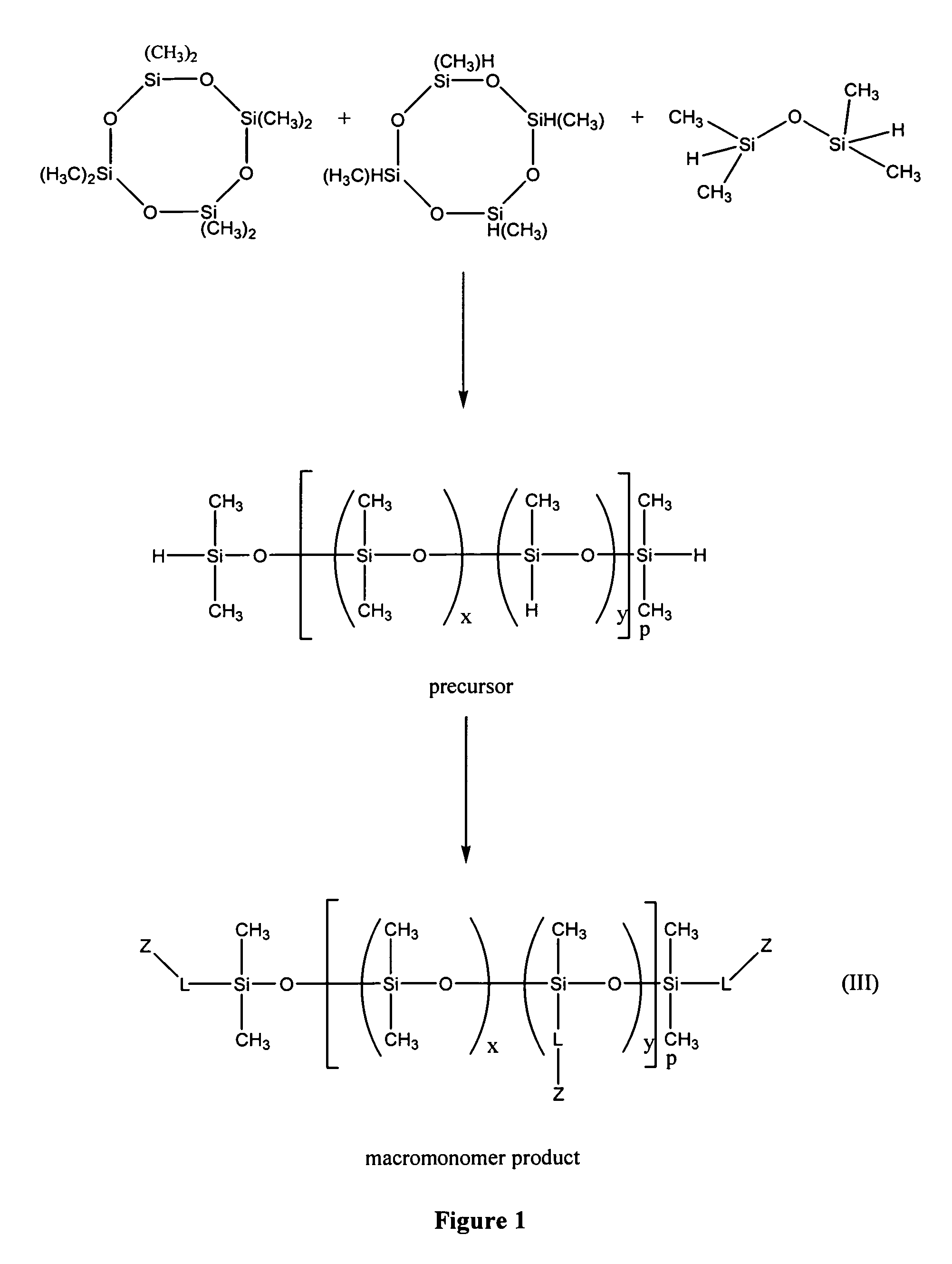 Biomedical compositions