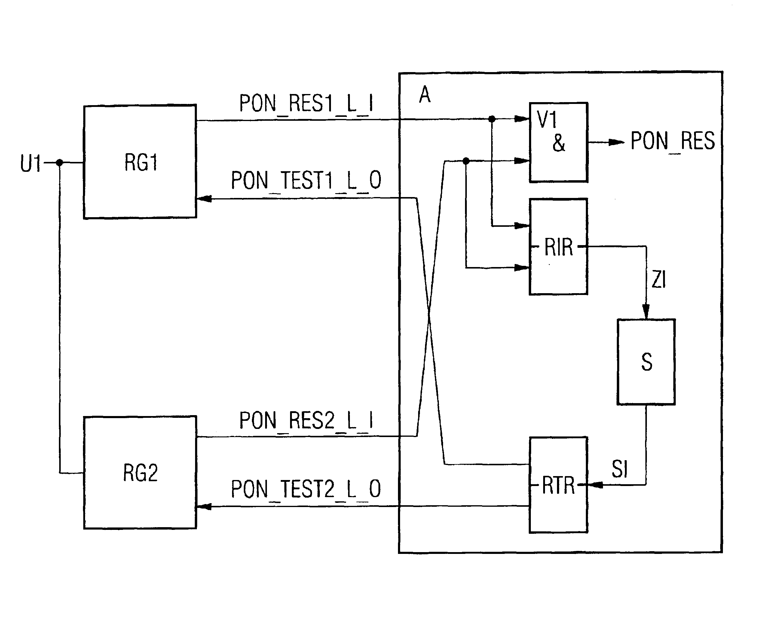 Process and circuit arrangement to monitor physical parameters