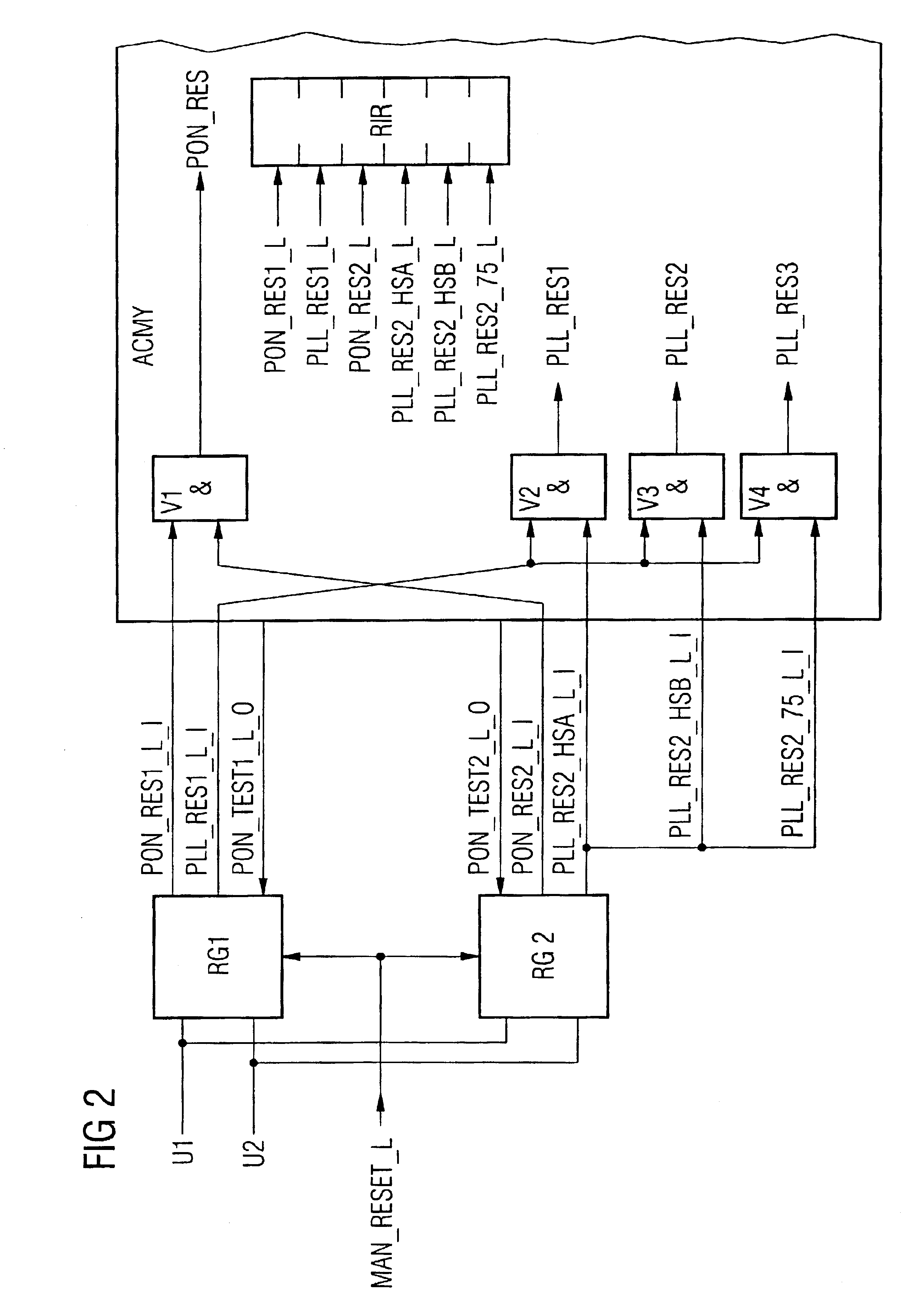 Process and circuit arrangement to monitor physical parameters