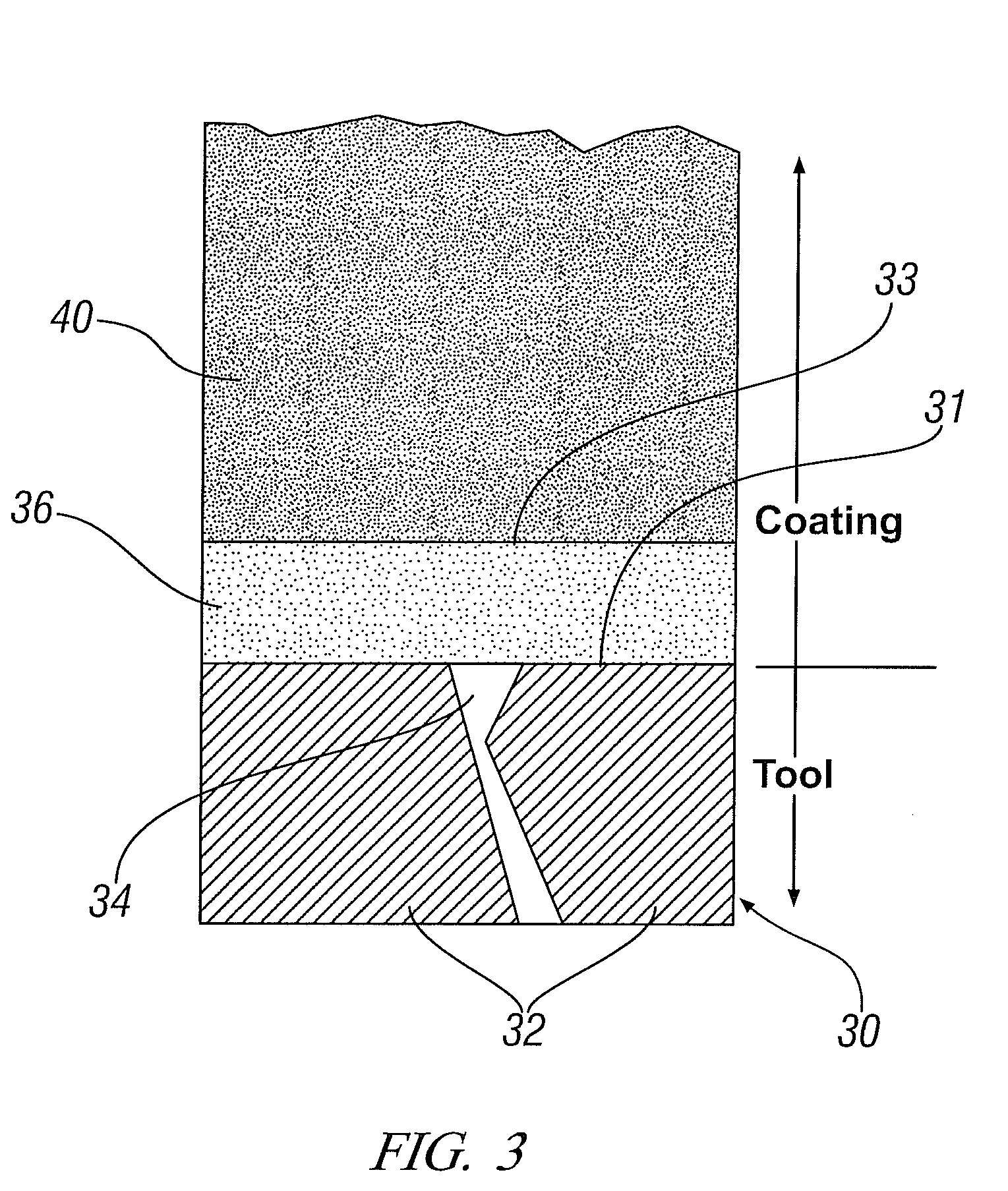 High hardness nanocomposite coatings on cemented carbide