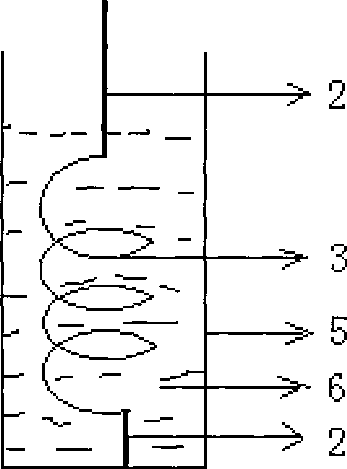 Method for in situ fluorescence derivation in protein membrane