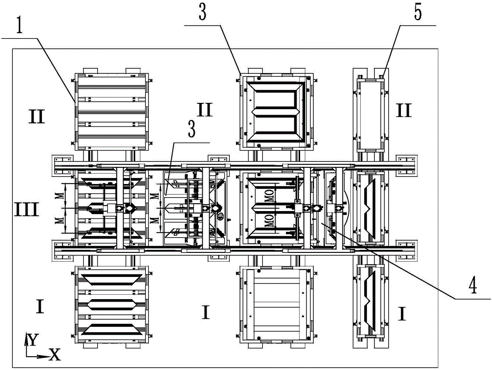 Automatic transformer iron core stacking system