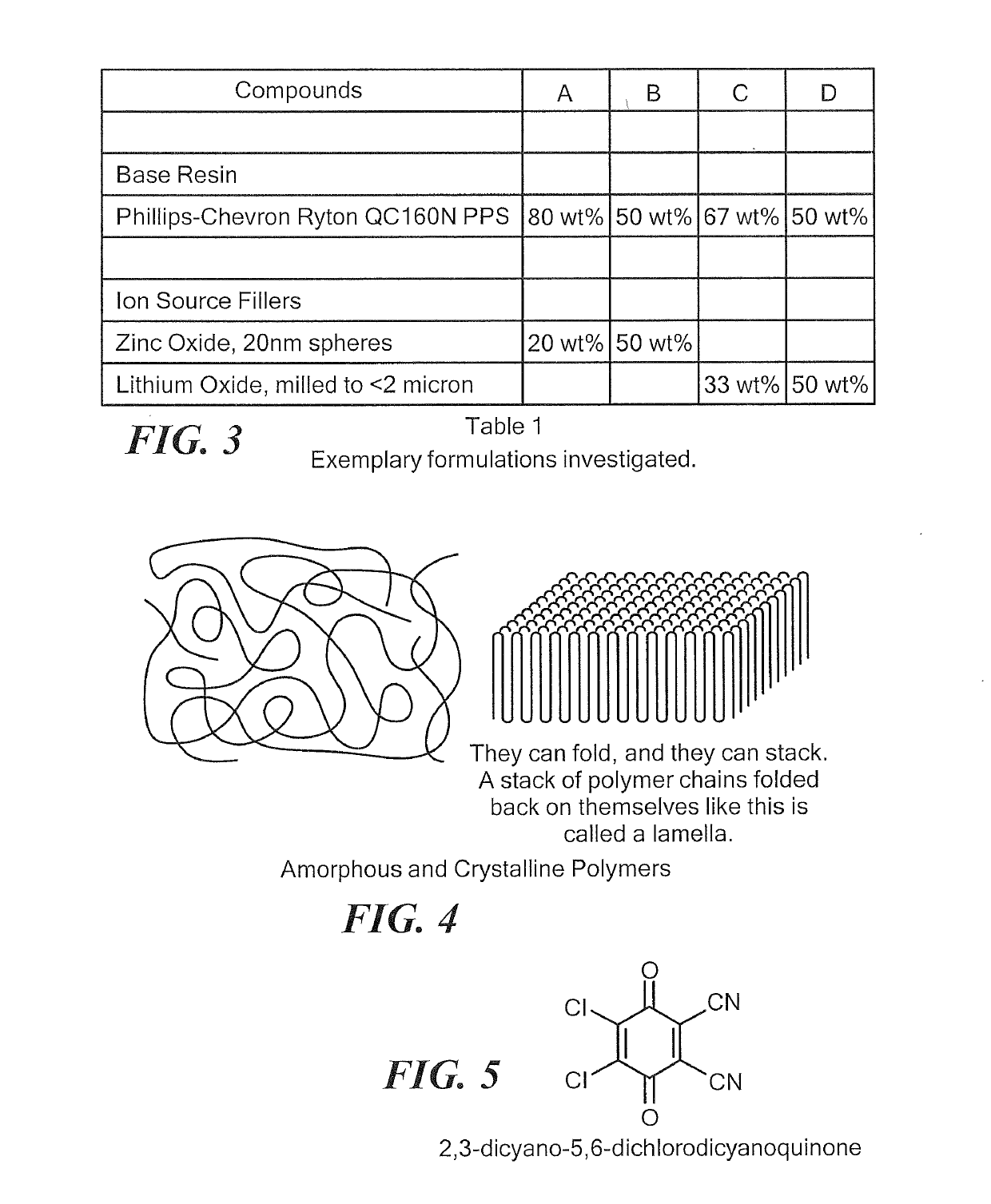 High capacity polymer cathode and high energy density rechargeable cell comprising the cathode